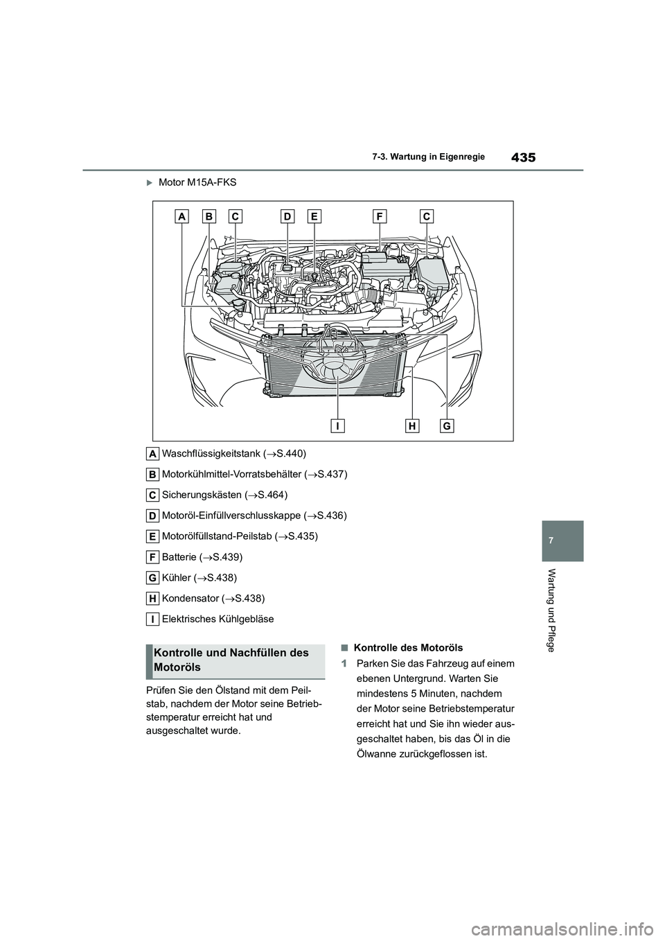 TOYOTA COROLLA 2022 Betriebsanleitungen (in German) 435
7
7-3. Wartung in Eigenregie
Wartung und Pflege
Motor M15A-FKS
Waschflüssigkeitstank ( S.440)
Motorkühlmittel-Vorratsbehälter ( S.437)
Sicherungskästen ( S.464)
Motoröl-Einf TOYOTA COROLLA 2022 Betriebsanleitungen (in German) 435
7
7-3. Wartung in Eigenregie
Wartung und Pflege
Motor M15A-FKS
Waschflüssigkeitstank ( S.440)
Motorkühlmittel-Vorratsbehälter ( S.437)
Sicherungskästen ( S.464)
Motoröl-Einf