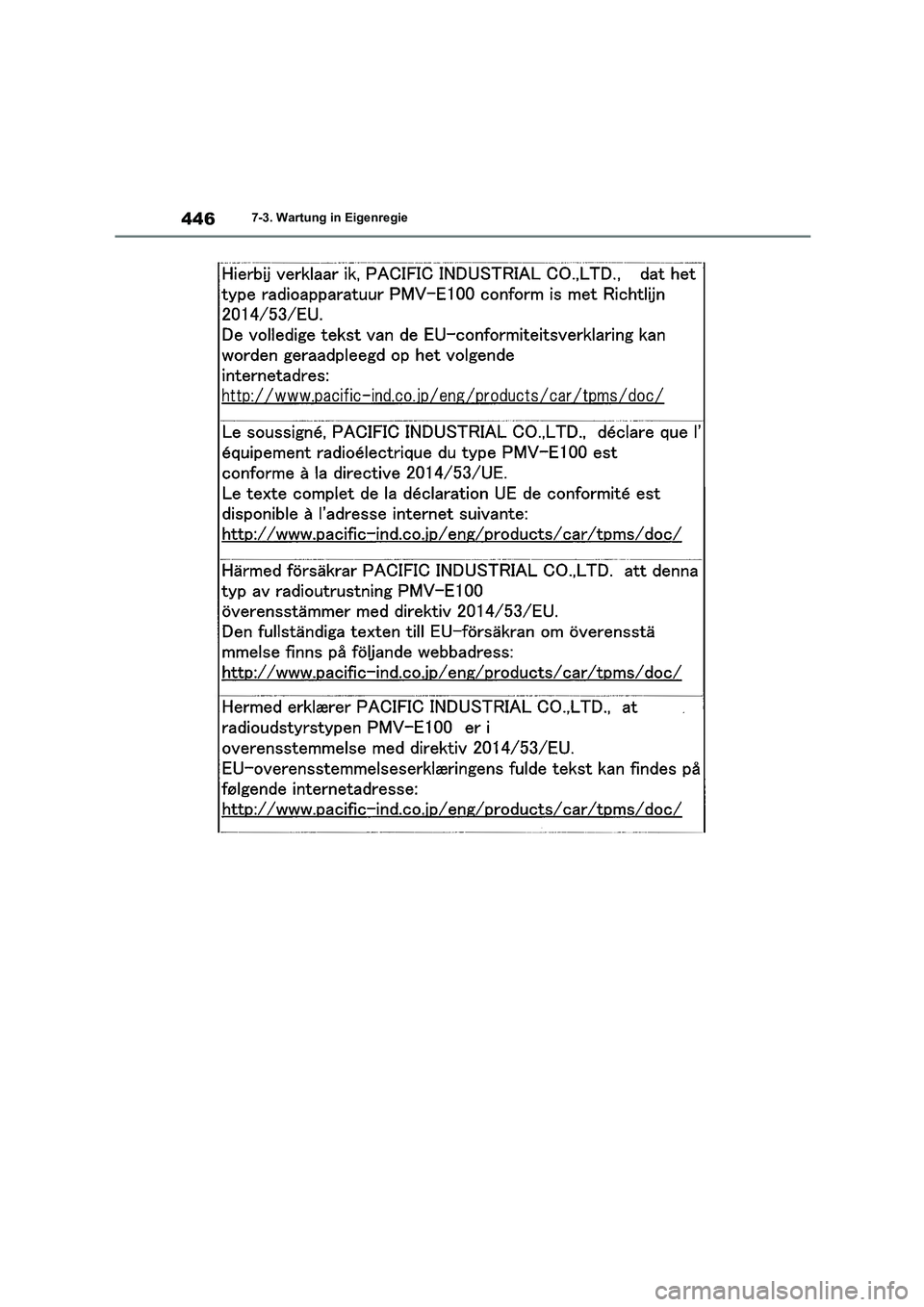 TOYOTA COROLLA 2022  Betriebsanleitungen (in German) 4467-3. Wartung in Eigenregie 