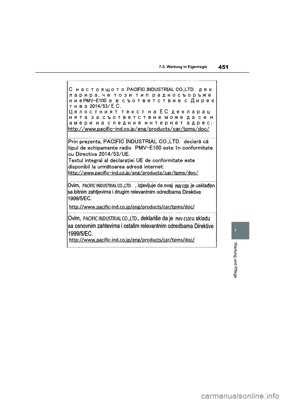 TOYOTA COROLLA 2022 Betriebsanleitungen (in German) 451
7
7-3. Wartung in Eigenregie
Wartung und Pflege TOYOTA COROLLA 2022 Betriebsanleitungen (in German) 451
7
7-3. Wartung in Eigenregie
Wartung und Pflege