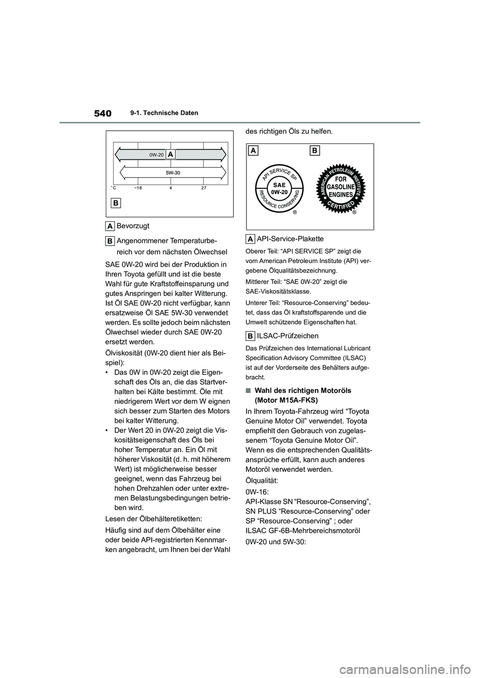 TOYOTA COROLLA 2022 Betriebsanleitungen (in German) 5409-1. Technische Daten
Bevorzugt
Angenommener Temperaturbe-
reich vor dem nächsten Ölwechsel
SAE 0W-20 wird bei der Produktion in
Ihren Toyota gefüllt und ist die beste
Wahl für gute Kraft TOYOTA COROLLA 2022 Betriebsanleitungen (in German) 5409-1. Technische Daten
Bevorzugt
Angenommener Temperaturbe-
reich vor dem nächsten Ölwechsel
SAE 0W-20 wird bei der Produktion in
Ihren Toyota gefüllt und ist die beste
Wahl für gute Kraft