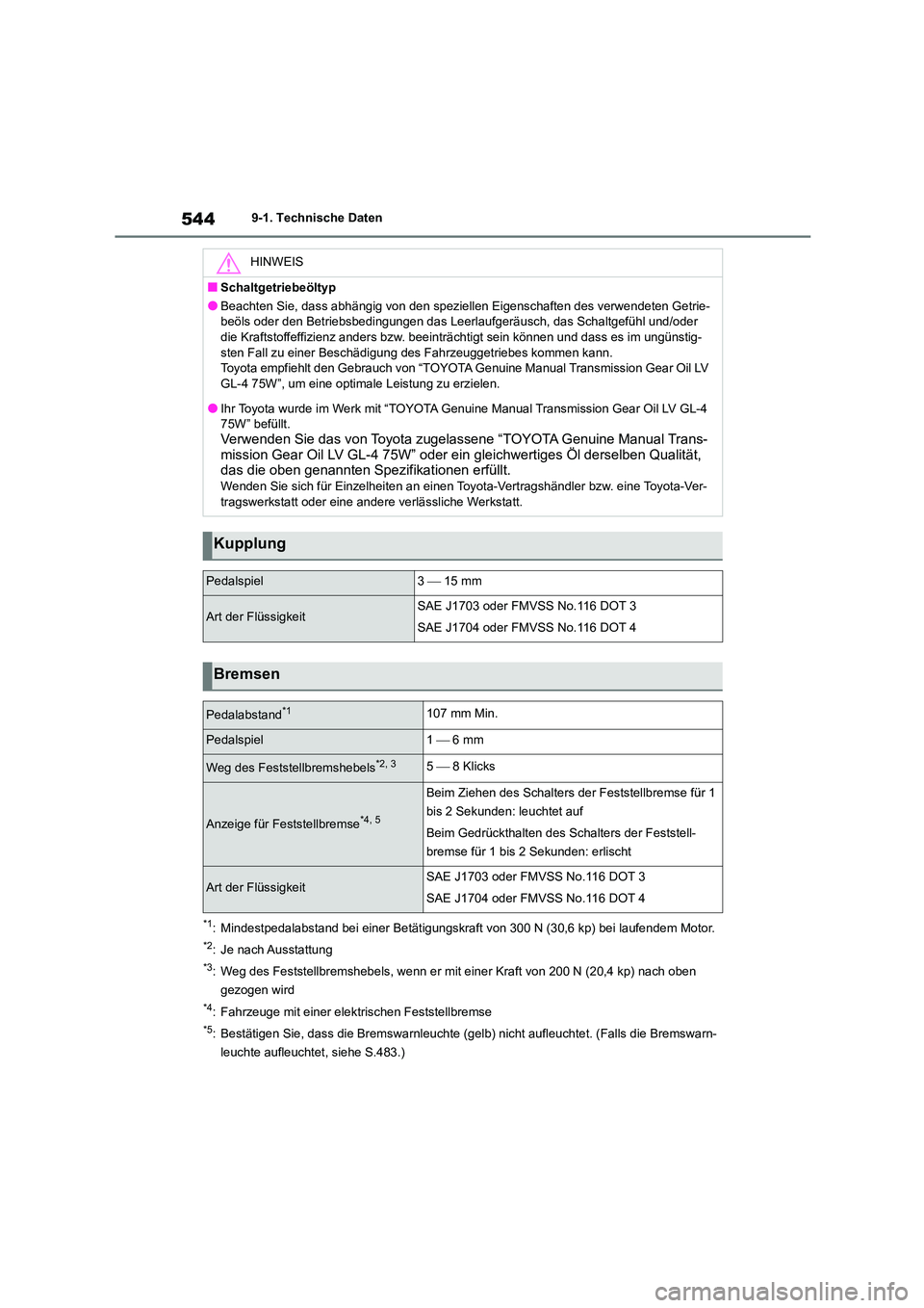 TOYOTA COROLLA 2022 Betriebsanleitungen (in German) 5449-1. Technische Daten
*1: Mindestpedalabstand bei einer Betätigungskraft von 300 N (30,6 kp) bei laufendem Motor.
*2: Je nach Ausstattung
*3: Weg des Feststellbremshebels, wenn er mit einer Kraft TOYOTA COROLLA 2022 Betriebsanleitungen (in German) 5449-1. Technische Daten
*1: Mindestpedalabstand bei einer Betätigungskraft von 300 N (30,6 kp) bei laufendem Motor.
*2: Je nach Ausstattung
*3: Weg des Feststellbremshebels, wenn er mit einer Kraft