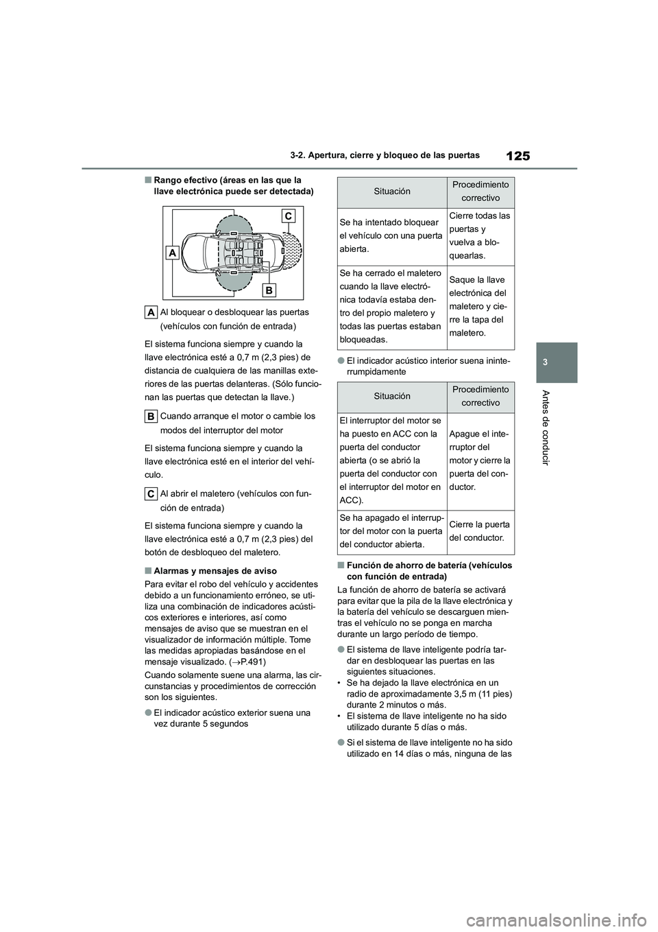 TOYOTA COROLLA 2022 Manuale de Empleo (in Spanish) 125
3
3-2. Apertura, cierre y bloqueo de las puertas
Antes de conducir
■Rango efectivo (áreas en las que la llave electrónica puede ser detectada)
Al bloquear o desbloquear las puertas
(vehí TOYOTA COROLLA 2022 Manuale de Empleo (in Spanish) 125
3
3-2. Apertura, cierre y bloqueo de las puertas
Antes de conducir
■Rango efectivo (áreas en las que la llave electrónica puede ser detectada)
Al bloquear o desbloquear las puertas
(vehí