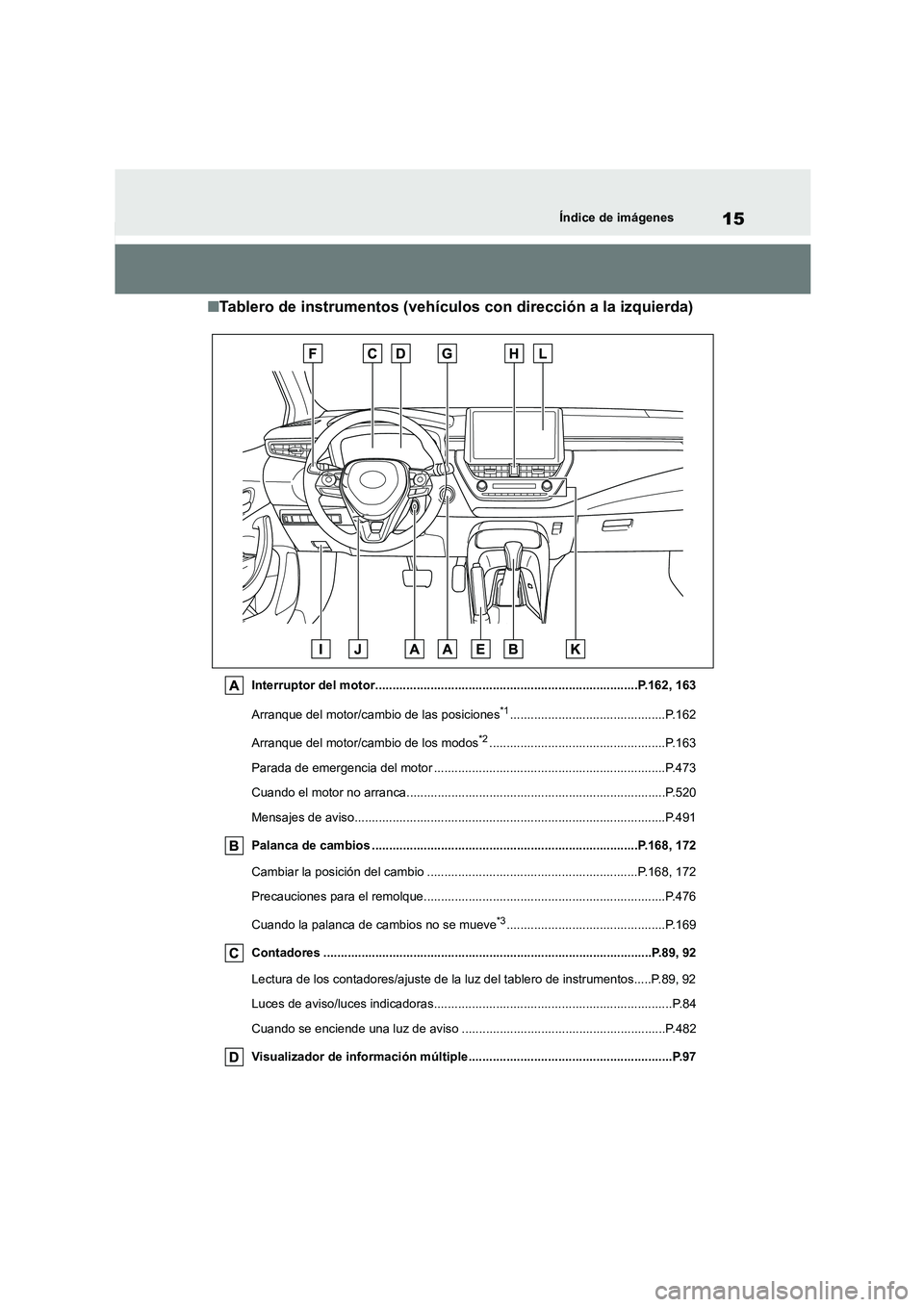 TOYOTA COROLLA 2022 Manuale de Empleo (in Spanish) 15Índice de imágenes
■Tablero de instrumentos (vehículos con dirección a la izquierda)
Interruptor del motor............................................................................P.162, 163 TOYOTA COROLLA 2022 Manuale de Empleo (in Spanish) 15Índice de imágenes
■Tablero de instrumentos (vehículos con dirección a la izquierda)
Interruptor del motor............................................................................P.162, 163