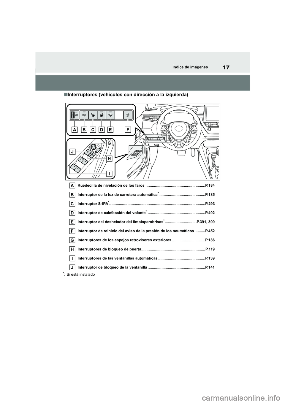 TOYOTA COROLLA 2022 Manuale de Empleo (in Spanish) 17Índice de imágenes
■Interruptores (vehículos con dirección a la izquierda)
Ruedecilla de nivelación de los faros ........................................................P.184
Interruptor de TOYOTA COROLLA 2022 Manuale de Empleo (in Spanish) 17Índice de imágenes
■Interruptores (vehículos con dirección a la izquierda)
Ruedecilla de nivelación de los faros ........................................................P.184
Interruptor de
