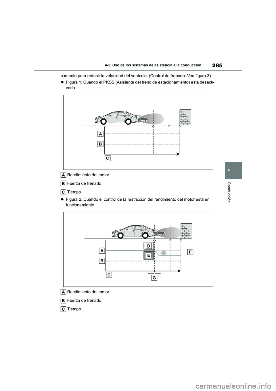 TOYOTA COROLLA 2022 Manuale de Empleo (in Spanish) 285
4
4-5. Uso de los sistemas de asistencia a la conducción
Conducción
camente para reducir la velocidad del vehículo. (Control de frenado: Vea figura 3)
Figura 1: Cuando el PKSB (Asistente TOYOTA COROLLA 2022 Manuale de Empleo (in Spanish) 285
4
4-5. Uso de los sistemas de asistencia a la conducción
Conducción
camente para reducir la velocidad del vehículo. (Control de frenado: Vea figura 3)
Figura 1: Cuando el PKSB (Asistente