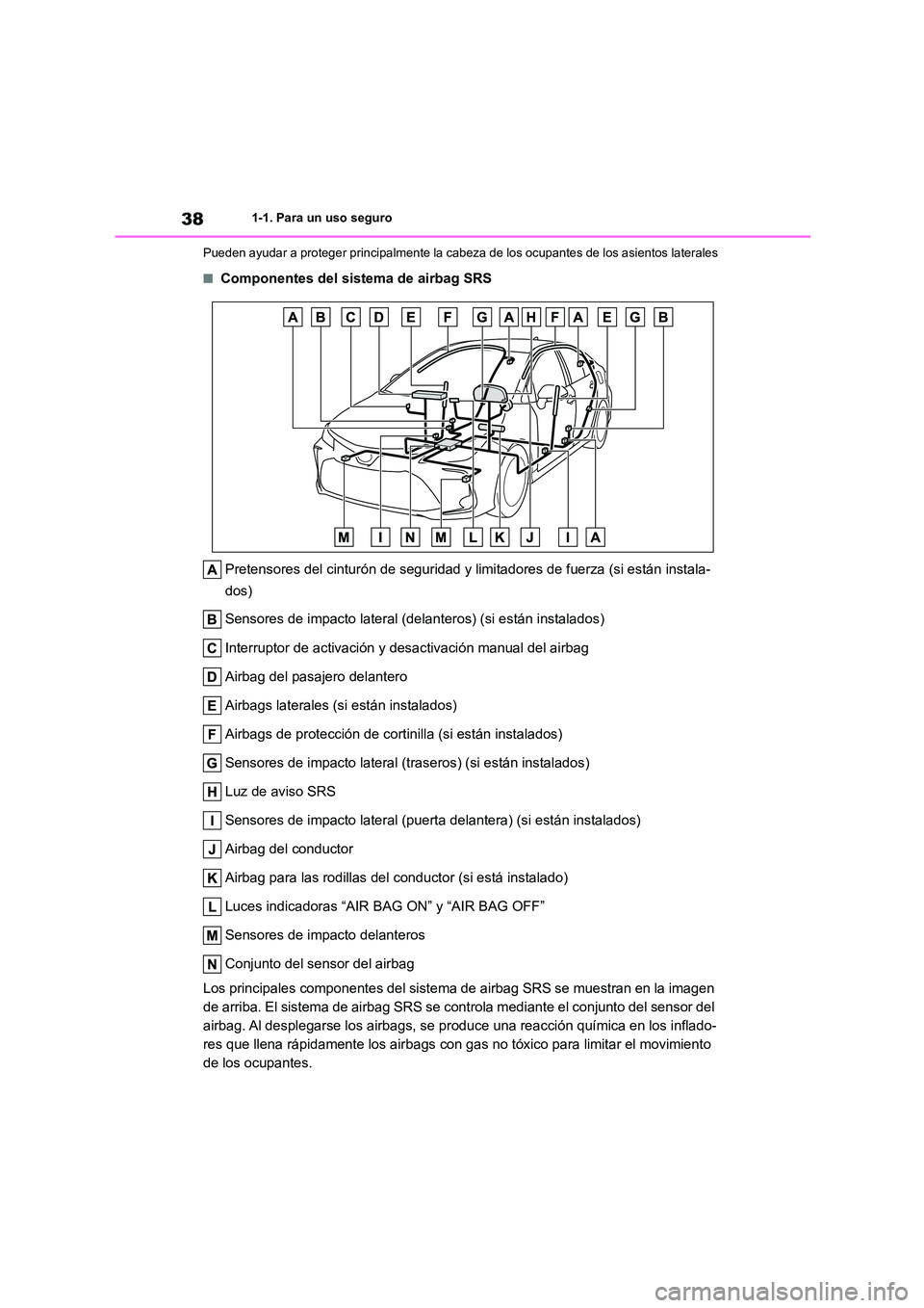 TOYOTA COROLLA 2022 Manuale de Empleo (in Spanish) 381-1. Para un uso seguro
Pueden ayudar a proteger principalmente la cabez a de los ocupantes de los asientos laterales
■Componentes del sistema de airbag SRS
Pretensores del cinturón de segurida TOYOTA COROLLA 2022 Manuale de Empleo (in Spanish) 381-1. Para un uso seguro
Pueden ayudar a proteger principalmente la cabez a de los ocupantes de los asientos laterales
■Componentes del sistema de airbag SRS
Pretensores del cinturón de segurida