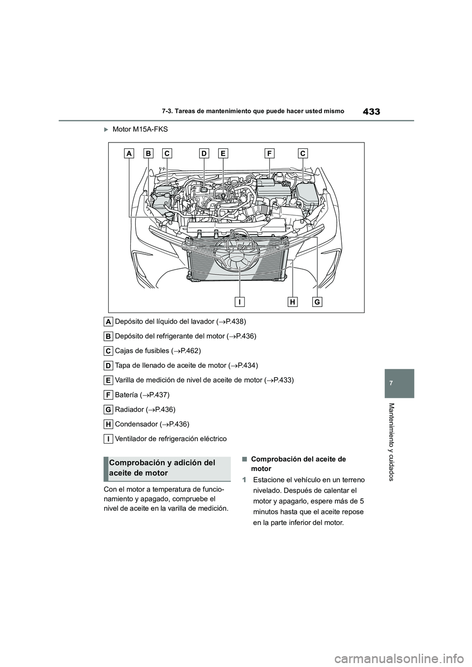 TOYOTA COROLLA 2022 Manuale de Empleo (in Spanish) 433
7
7-3. Tareas de mantenimiento que puede hacer usted mismo
Mantenimiento y cuidados
Motor M15A-FKS
Depósito del líquido del lavador ( P.438)
Depósito del refrigerante del motor ( P. TOYOTA COROLLA 2022 Manuale de Empleo (in Spanish) 433
7
7-3. Tareas de mantenimiento que puede hacer usted mismo
Mantenimiento y cuidados
Motor M15A-FKS
Depósito del líquido del lavador ( P.438)
Depósito del refrigerante del motor ( P.