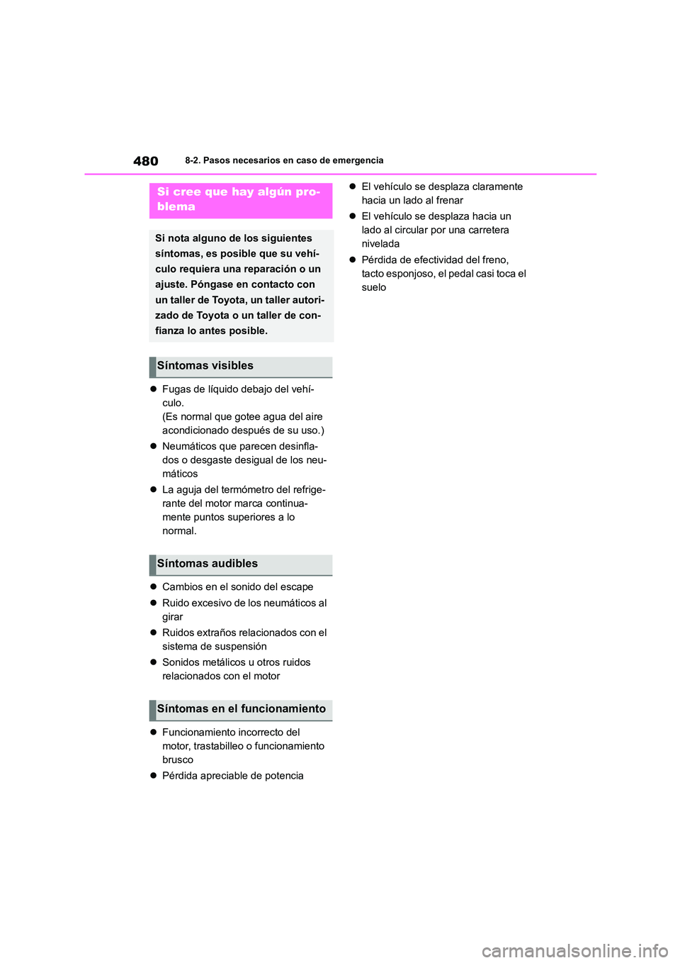TOYOTA COROLLA 2022  Manuale de Empleo (in Spanish) 4808-2. Pasos necesarios en caso de emergencia
Fugas de líquido debajo del vehí- 
culo.
(Es normal que gotee agua del aire 
acondicionado después de su uso.) 
 Neumáticos que parecen desinfl