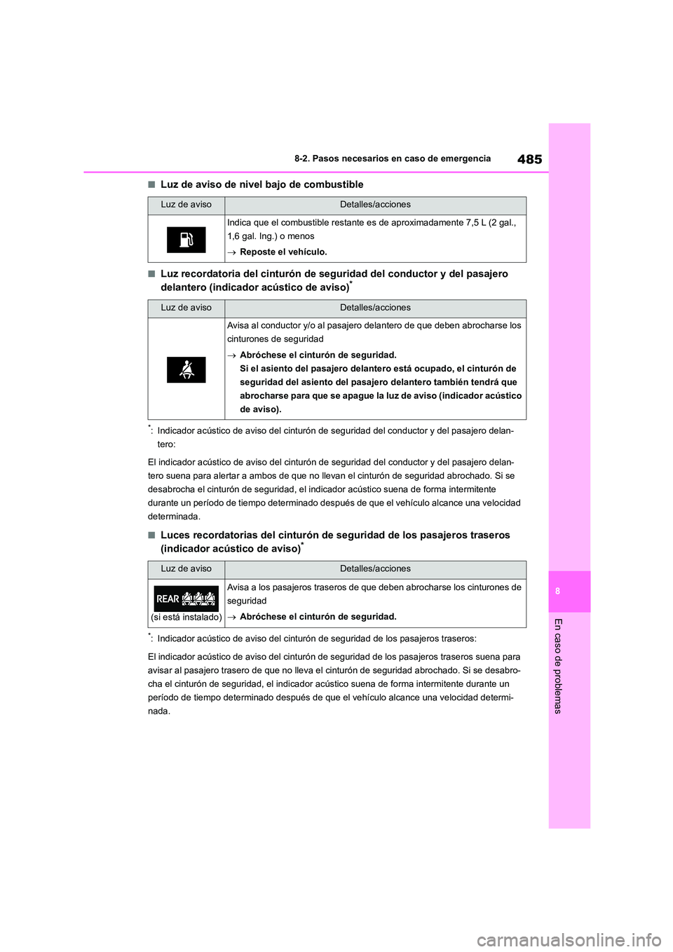 TOYOTA COROLLA 2022  Manuale de Empleo (in Spanish) 485
8 
8-2. Pasos necesarios en caso de emergencia
En caso de problemas
■Luz de aviso de nivel bajo de combustible
■Luz recordatoria del cinturón de seguridad del conductor y del pasajero  
delan
