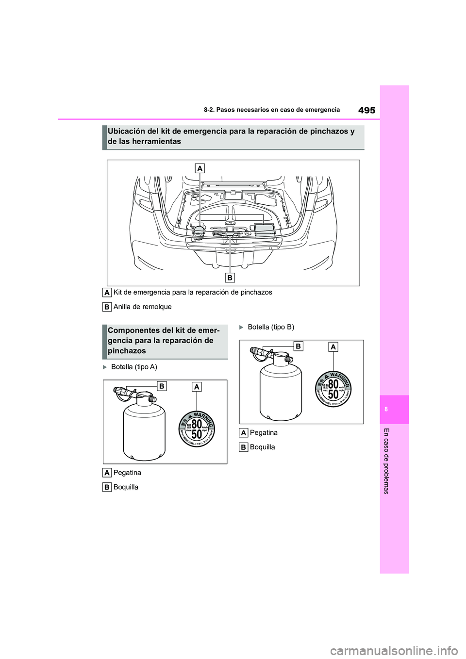 TOYOTA COROLLA 2022  Manuale de Empleo (in Spanish) 495
8 
8-2. Pasos necesarios en caso de emergencia
En caso de problemas
Kit de emergencia para la reparación de pinchazos 
Anilla de remolque
Botella (tipo A) 
Pegatina 
Boquilla
Botella (tipo 