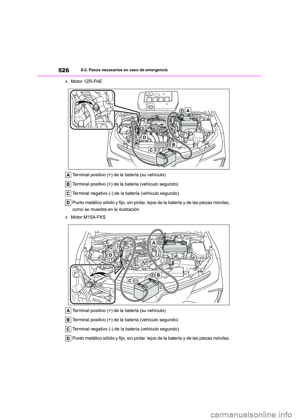 TOYOTA COROLLA 2022  Manuale de Empleo (in Spanish) 5268-2. Pasos necesarios en caso de emergencia
Motor 1ZR-FAE 
Terminal positivo (+) de la batería (su vehículo) 
Terminal positivo (+) de la batería (vehículo segundo) 
Terminal negativo (-) de