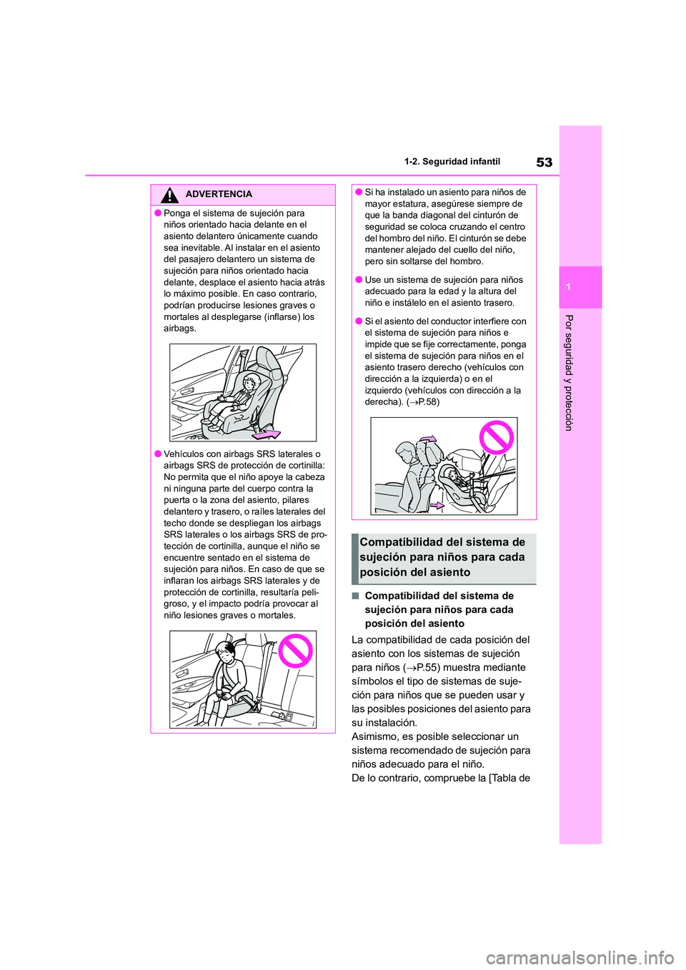 TOYOTA COROLLA 2022  Manuale de Empleo (in Spanish) 53
1 
1-2. Seguridad infantil
Por seguridad y protección
■Compatibilidad del sistema de  
sujeción para niños para cada 
posición del asiento 
La compatibilidad de cada posición del  
asiento c