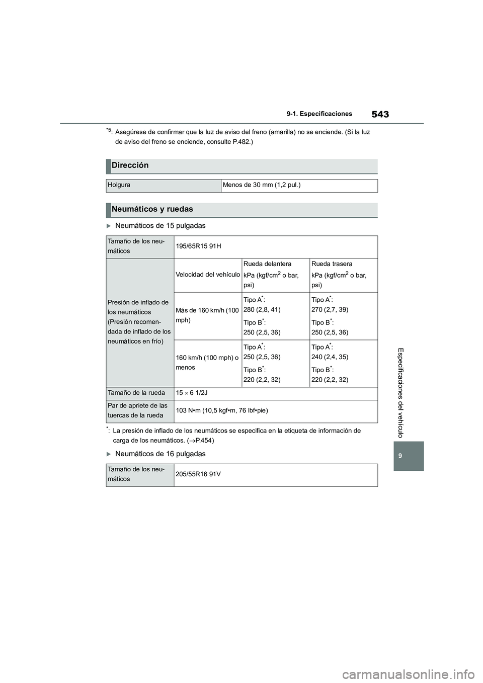 TOYOTA COROLLA 2022  Manuale de Empleo (in Spanish) 543
9 
9-1. Especificaciones
Especificaciones del vehículo
*5: Asegúrese de confirmar que la luz de aviso del freno (amarilla) no se enciende. (Si la luz  
de aviso del freno se enciende, consulte P