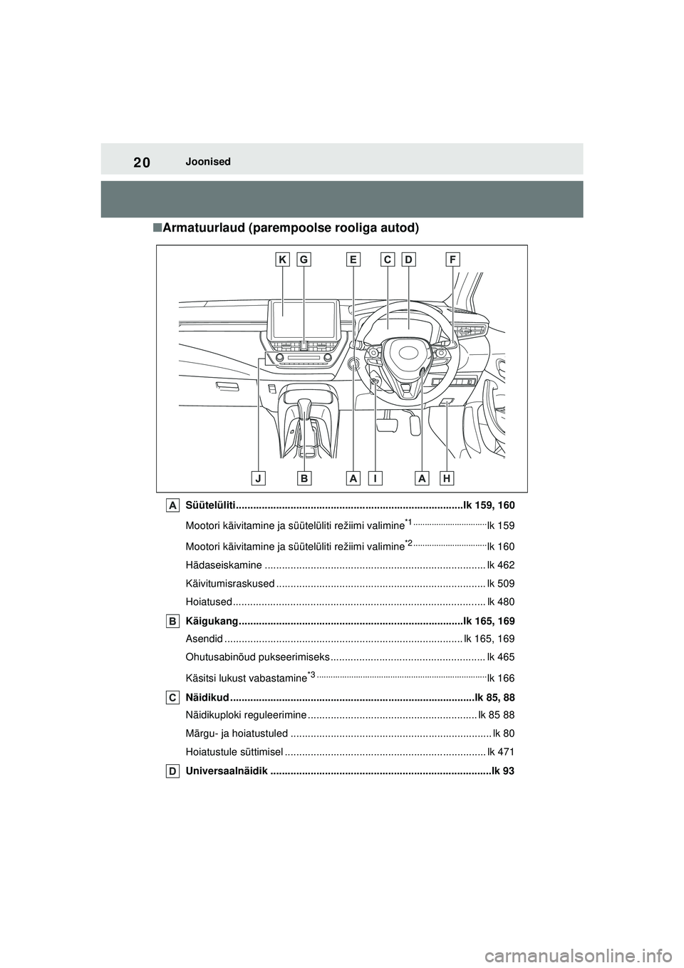 TOYOTA COROLLA 2022 Kasutusjuhend (in Estonian) 20Joonised
■Armatuurlaud (parempoolse rooliga autod)
Süütelüliti ...............................................................................lk 159, 160
Mootori käivitamine ja süütelüliti TOYOTA COROLLA 2022 Kasutusjuhend (in Estonian) 20Joonised
■Armatuurlaud (parempoolse rooliga autod)
Süütelüliti ...............................................................................lk 159, 160
Mootori käivitamine ja süütelüliti