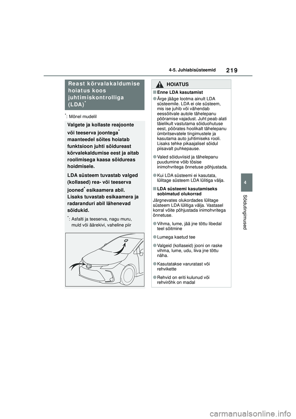 TOYOTA COROLLA 2022  Kasutusjuhend (in Estonian) 219
4
4-5. Juhiabisüsteemid
Sõidutingimused
*: Mõnel mudelil
Reast kõrvalakaldumise 
hoiatus koos 
juhtimiskontrolliga 
(LDA)
*
Valgete ja kollaste reajoonte 
või teeserva joontega
* 
maanteedel 