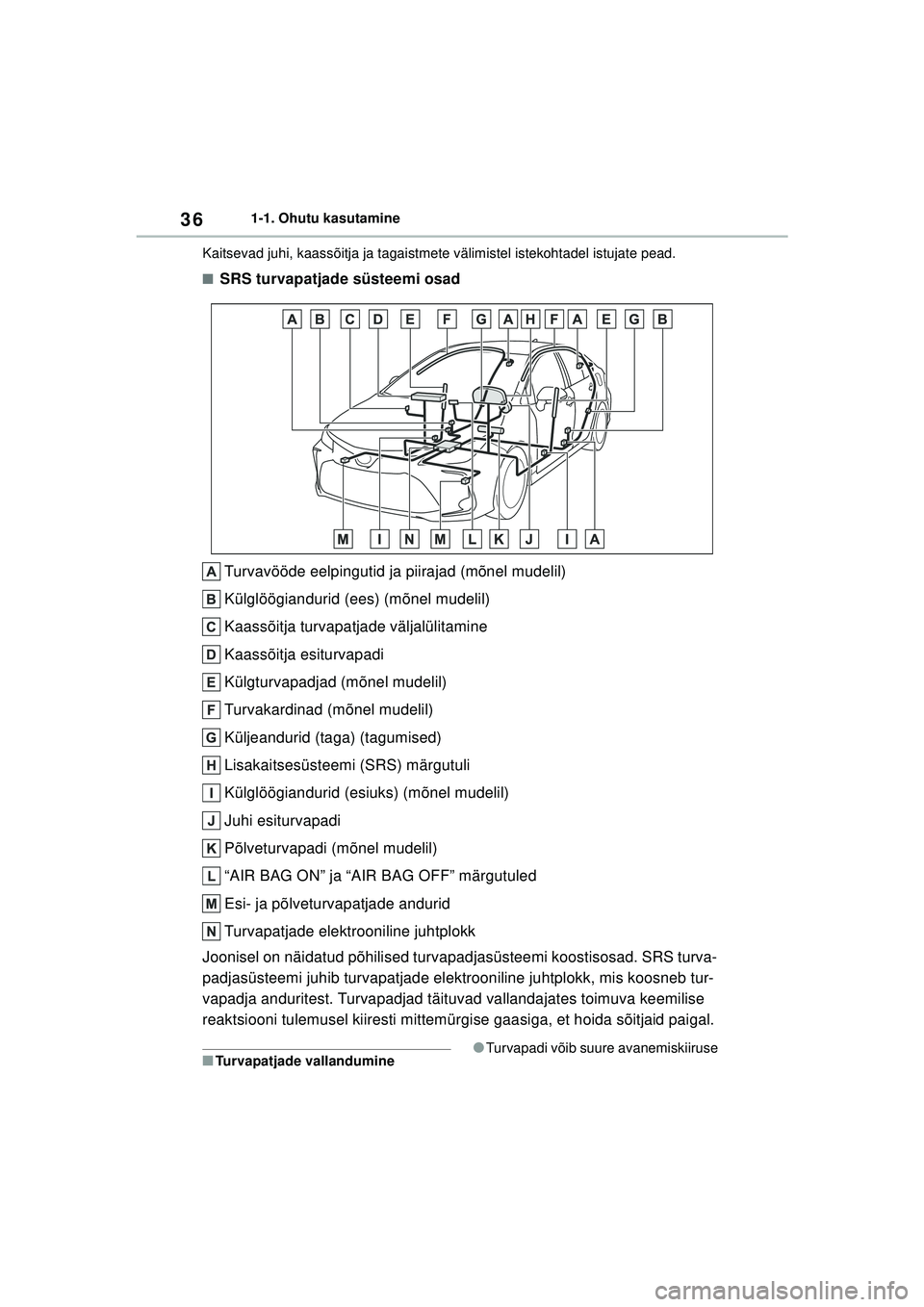 TOYOTA COROLLA 2022  Kasutusjuhend (in Estonian) 361-1. Ohutu kasutamine
Kaitsevad juhi, kaassõitja ja tagaistmete välimistel istekohtadel istujate pead.
■SRS turvapatjade süsteemi osad
Turvavööde eelpingutid ja  piirajad (mõnel mudelil)
Kü