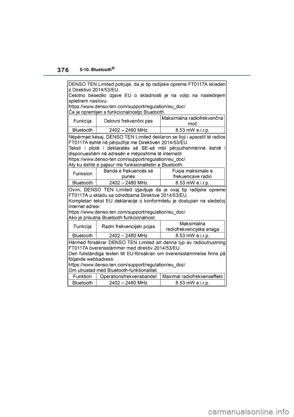 TOYOTA COROLLA 2022 Kasutusjuhend (in Estonian) 3765-10. Bluetooth®
COROLLA(TMMT)_OM_Europe_OM12R42EE_1_2201.book Page 376 Monday, December 20, 2021 7:23 PM TOYOTA COROLLA 2022 Kasutusjuhend (in Estonian) 3765-10. Bluetooth®
COROLLA(TMMT)_OM_Europe_OM12R42EE_1_2201.book Page 376 Monday, December 20, 2021 7:23 PM