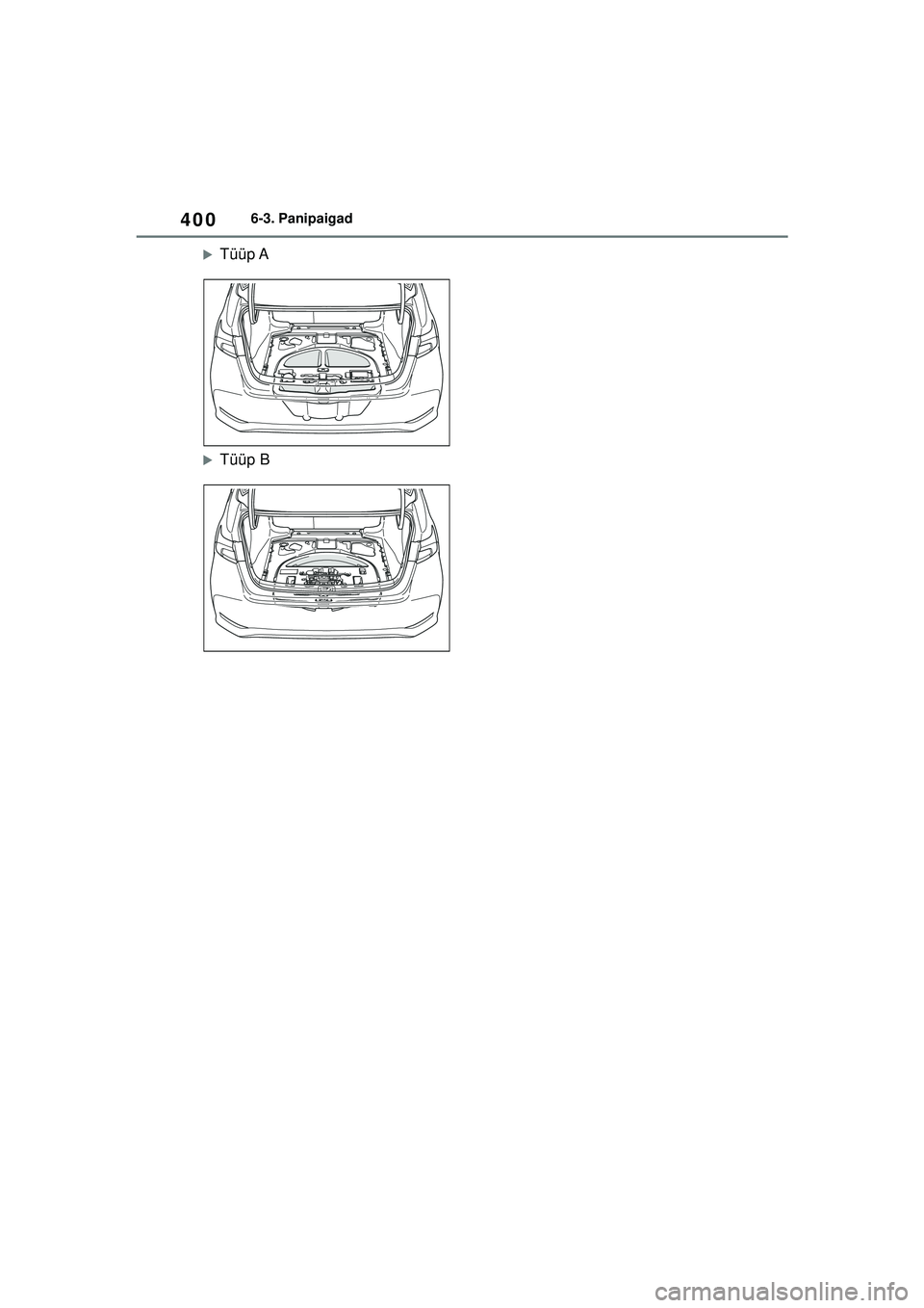 TOYOTA COROLLA 2022  Kasutusjuhend (in Estonian) 4006-3. Panipaigad
�XTüüp A
�XTüüp B
COROLLA(TMMT)_OM_Europe_OM12R42EE_1_2201.book  Page 400  Monday, December 20, 2021  7:23 PM 