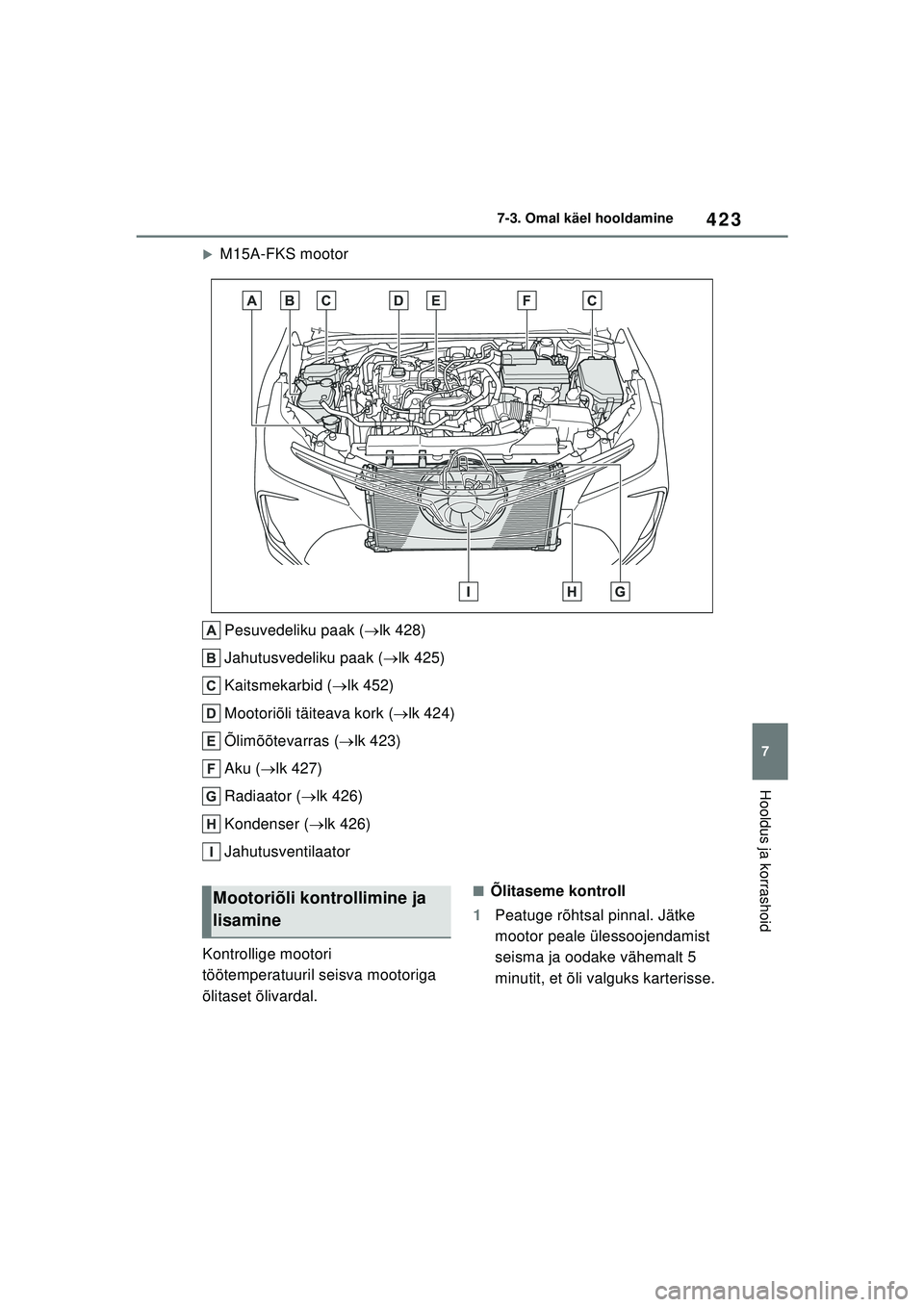 TOYOTA COROLLA 2022  Kasutusjuhend (in Estonian) 423
7
7-3. Omal käel hooldamine
Hooldus ja korrashoid
�XM15A-FKS mootor
Pesuvedeliku paak ( lk 428)
Jahutusvedeliku paak ( lk 425)
Kaitsmekarbid ( lk 452)
Mootoriõli täiteava kork ( lk 