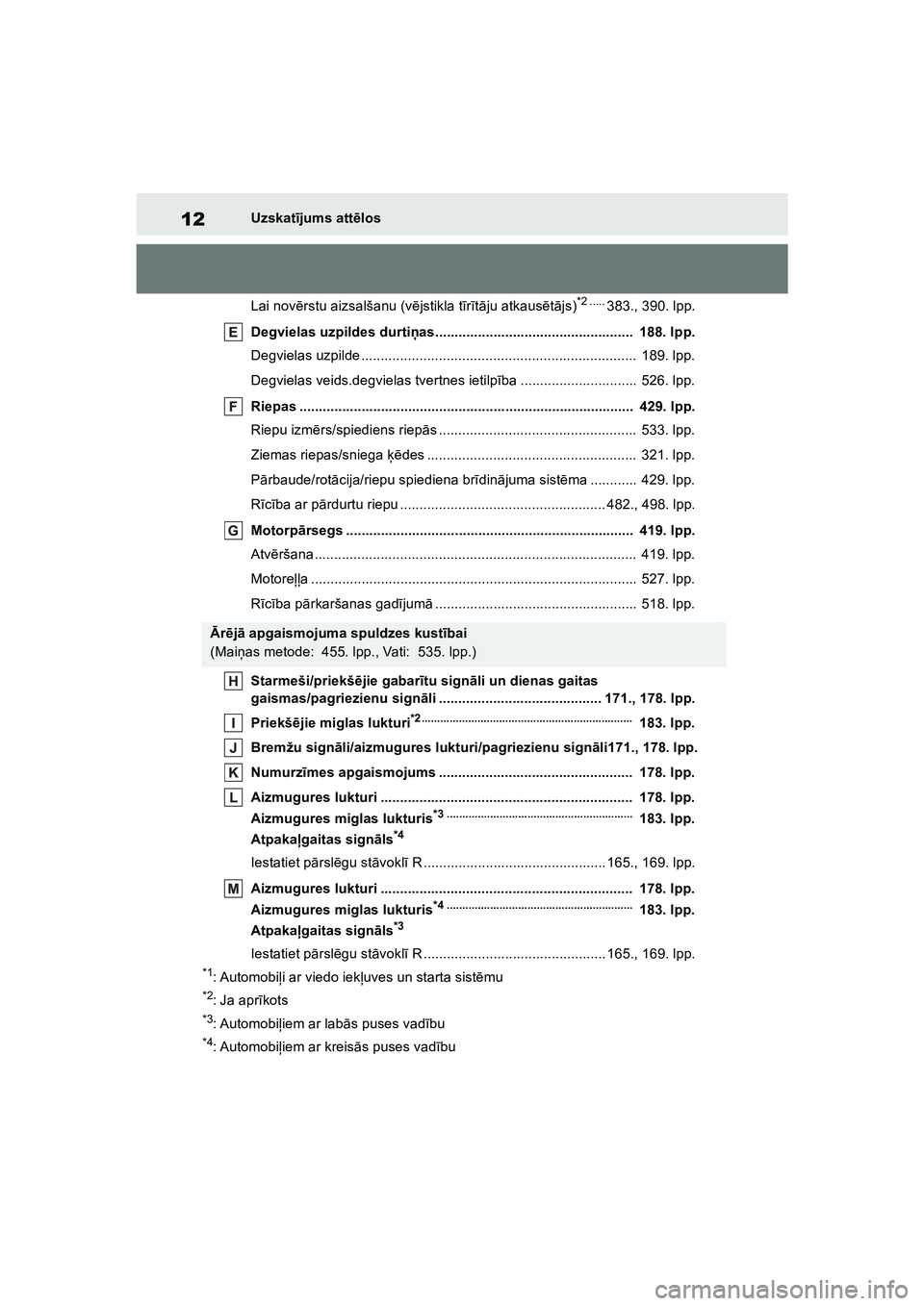 TOYOTA COROLLA 2022 Lietošanas Instrukcija (in Latvian) 12Uzskatījums att ēlos
Lai nov ērstu aizsalšanu (v ējstikla t īr īt ā ju atkaus ētā js)
*2 .....383., 390. lpp.
Degvielas uzpildes durti ņas................................................. TOYOTA COROLLA 2022 Lietošanas Instrukcija (in Latvian) 12Uzskatījums att ēlos
Lai nov ērstu aizsalšanu (v ējstikla t īr īt ā ju atkaus ētā js)
*2 .....383., 390. lpp.
Degvielas uzpildes durti ņas.................................................