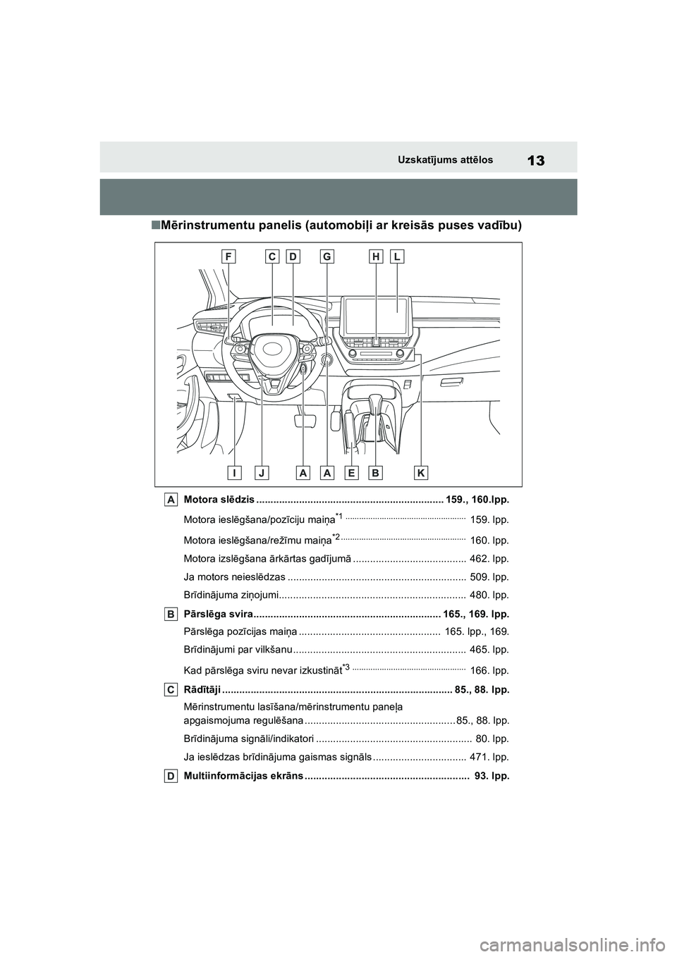 TOYOTA COROLLA 2022 Lietošanas Instrukcija (in Latvian) 13Uzskatījums att ēlos
■ M ērinstrumentu panelis (automobi ļi ar kreis ās puses vad ību)
Motora sl ēdzis .................................................................. 159., 160.lpp.
Moto TOYOTA COROLLA 2022 Lietošanas Instrukcija (in Latvian) 13Uzskatījums att ēlos
■ M ērinstrumentu panelis (automobi ļi ar kreis ās puses vad ību)
Motora sl ēdzis .................................................................. 159., 160.lpp.
Moto