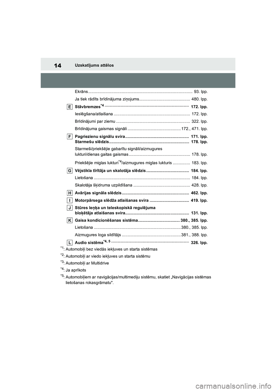 TOYOTA COROLLA 2022 Lietošanas Instrukcija (in Latvian) 14Uzskatījums att ēlos
Ekr āns .......................................................................................... 93. lpp.
Ja tiek r ādīts br īdin ājuma zi ņojums..................... TOYOTA COROLLA 2022 Lietošanas Instrukcija (in Latvian) 14Uzskatījums att ēlos
Ekr āns .......................................................................................... 93. lpp.
Ja tiek r ādīts br īdin ājuma zi ņojums.....................