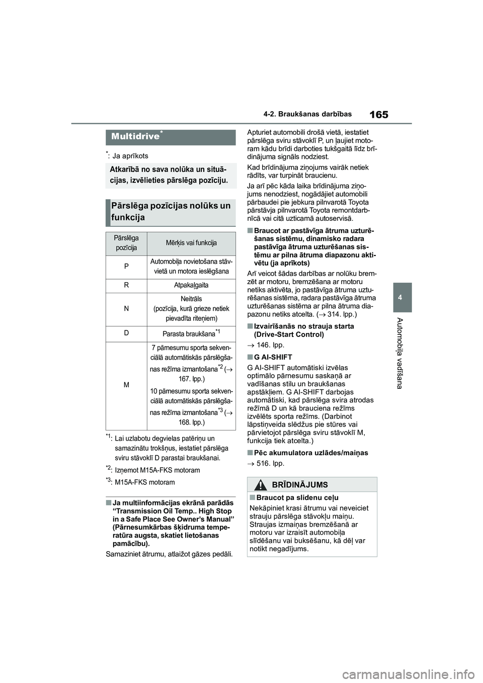 TOYOTA COROLLA 2022  Lietošanas Instrukcija (in Latvian) 165
4
4-2. Braukšanas darb
ības
Automobi ļa vad īšana
*: Ja apr īkots
*1: Lai uzlabotu degvielas pat ēriņ u un 
samazin ātu trokš ņus, iestatiet p ārsl ēga 
sviru st āvokl ī D parastai 