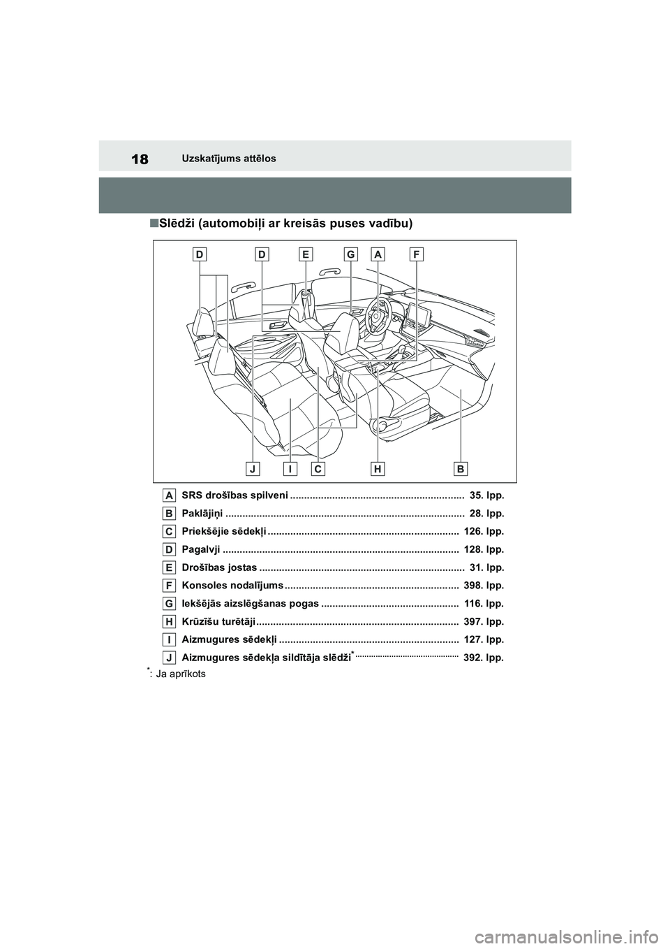 TOYOTA COROLLA 2022 Lietošanas Instrukcija (in Latvian) 18Uzskatījums att ēlos
■ Sl ēdži (automobi ļi ar kreisās puses vad ību)
SRS droš ības spilveni .............................................................. 35. lpp.
Pakl ājiņ i ....... TOYOTA COROLLA 2022 Lietošanas Instrukcija (in Latvian) 18Uzskatījums att ēlos
■ Sl ēdži (automobi ļi ar kreisās puses vad ību)
SRS droš ības spilveni .............................................................. 35. lpp.
Pakl ājiņ i .......