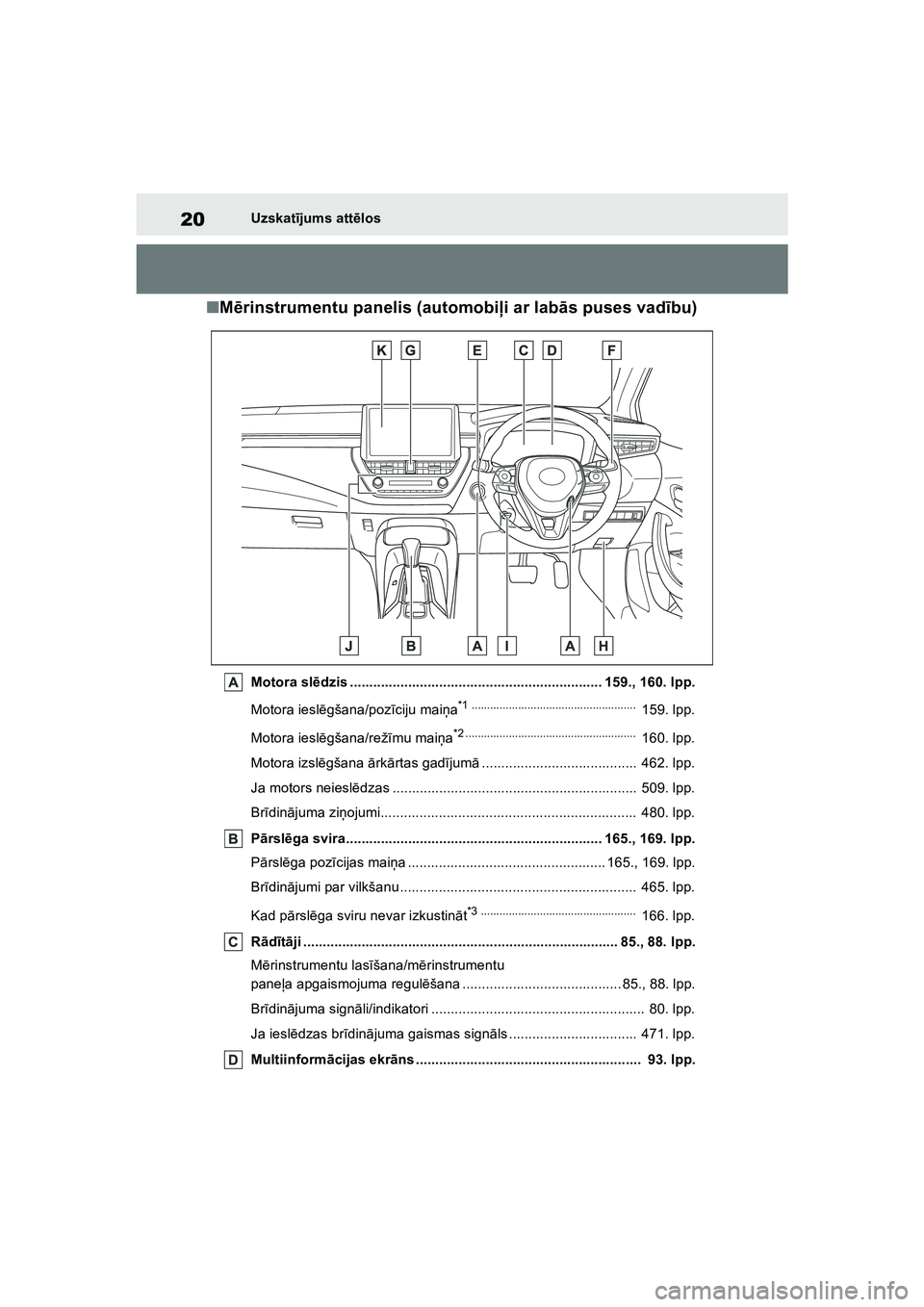 TOYOTA COROLLA 2022 Lietošanas Instrukcija (in Latvian) 20Uzskatījums att ēlos
■ M ērinstrumentu panelis (automobi ļi ar labā s puses vad ību)
Motora sl ēdzis ................................................................. 159., 160. lpp.
Motora TOYOTA COROLLA 2022 Lietošanas Instrukcija (in Latvian) 20Uzskatījums att ēlos
■ M ērinstrumentu panelis (automobi ļi ar labā s puses vad ību)
Motora sl ēdzis ................................................................. 159., 160. lpp.
Motora