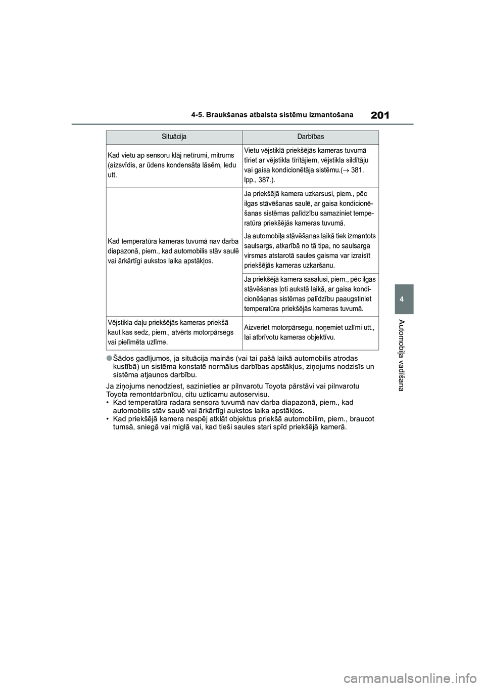 TOYOTA COROLLA 2022 Lietošanas Instrukcija (in Latvian) 201
4
4-5. Braukšanas atbalsta sist
ēmu izmantošana
Automobi ļa vad īšana
●Š ādos gad ījumos, ja situ ācija main ās (vai tai paš ā laik ā automobilis atrodas
kust īb ā) un sist ēma TOYOTA COROLLA 2022 Lietošanas Instrukcija (in Latvian) 201
4
4-5. Braukšanas atbalsta sist
ēmu izmantošana
Automobi ļa vad īšana
●Š ādos gad ījumos, ja situ ācija main ās (vai tai paš ā laik ā automobilis atrodas
kust īb ā) un sist ēma