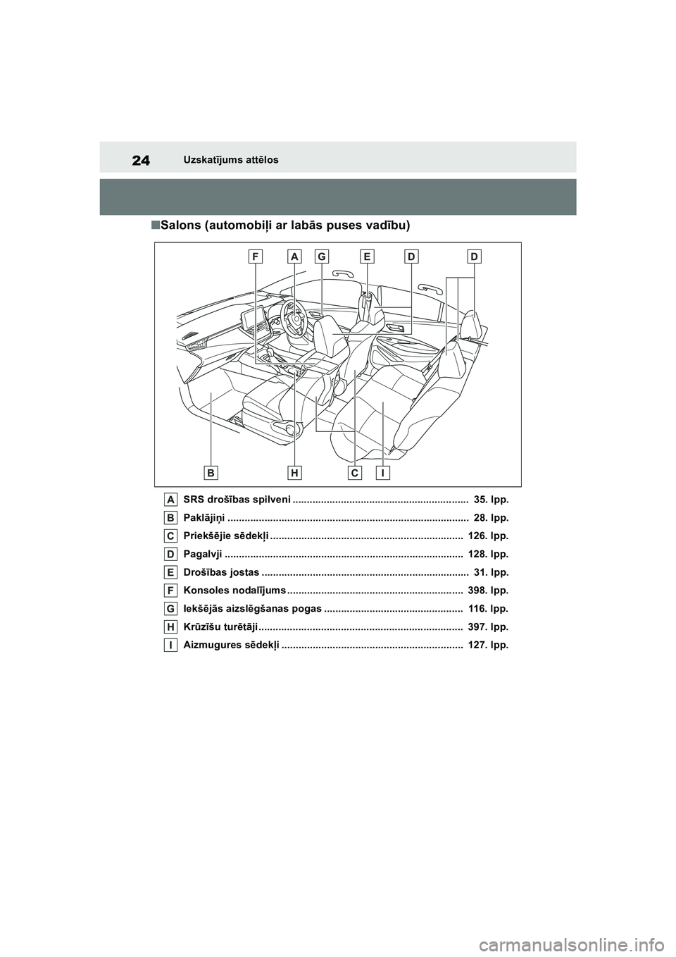 TOYOTA COROLLA 2022 Lietošanas Instrukcija (in Latvian) 24Uzskatījums att ēlos
■ Salons (automobi ļi ar labās puses vad ību)
SRS droš ības spilveni .............................................................. 35. lpp.
Pakl ājiņ i ............ TOYOTA COROLLA 2022 Lietošanas Instrukcija (in Latvian) 24Uzskatījums att ēlos
■ Salons (automobi ļi ar labās puses vad ību)
SRS droš ības spilveni .............................................................. 35. lpp.
Pakl ājiņ i ............