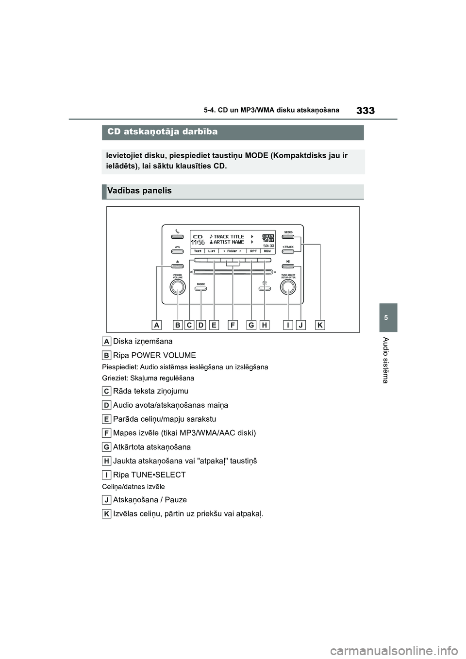 TOYOTA COROLLA 2022  Lietošanas Instrukcija (in Latvian) 333
5
5-4. CD un MP3/WMA disku atskaņ
ošana
Audio sistēma
5 -4 .CD  un MP 3/ WMA di sk u a tsk a ņoš ana
Diska iz ņemšana
Ripa POWER VOLUME
Piespiediet: Audio sist ēmas iesl ēgšana un izsl 