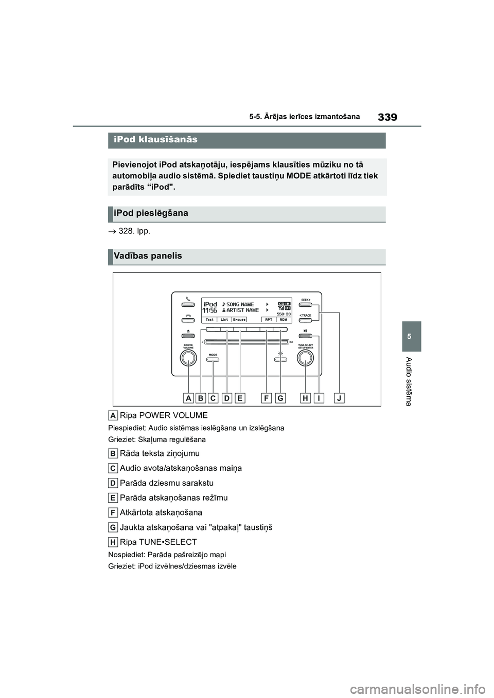 TOYOTA COROLLA 2022  Lietošanas Instrukcija (in Latvian) 339
5
5-5. 
Ārē jas ier īces izmantošana
Audio sist ēma
5-5. Ārējas ier īce s iz m an t o š an a
  328. lpp.
Ripa POWER VOLUME
Piespiediet: Audio sist ēmas iesl ēgšana un izsl ēgšana
