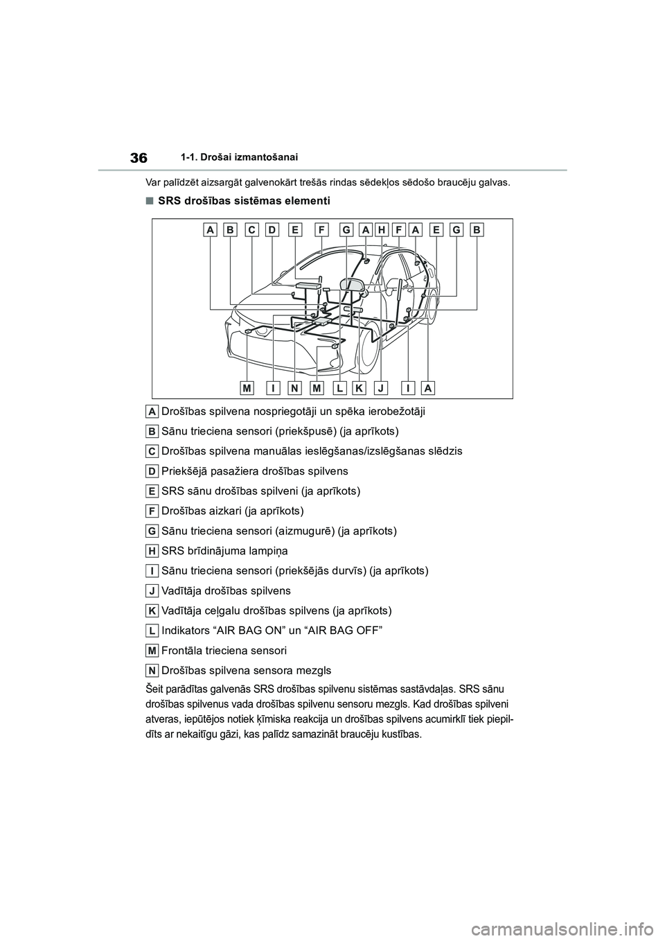 TOYOTA COROLLA 2022 Lietošanas Instrukcija (in Latvian) 361-1. Drošai izmantošanai
Va r p a l īdz ēt aizsargā t galvenok ārt treš ās rindas s ēdek ļos s ēdošo brauc ēju galvas.
■SRS droš ības sist ēmas elementi
Droš ības spilvena nospr TOYOTA COROLLA 2022 Lietošanas Instrukcija (in Latvian) 361-1. Drošai izmantošanai
Va r p a l īdz ēt aizsargā t galvenok ārt treš ās rindas s ēdek ļos s ēdošo brauc ēju galvas.
■SRS droš ības sist ēmas elementi
Droš ības spilvena nospr