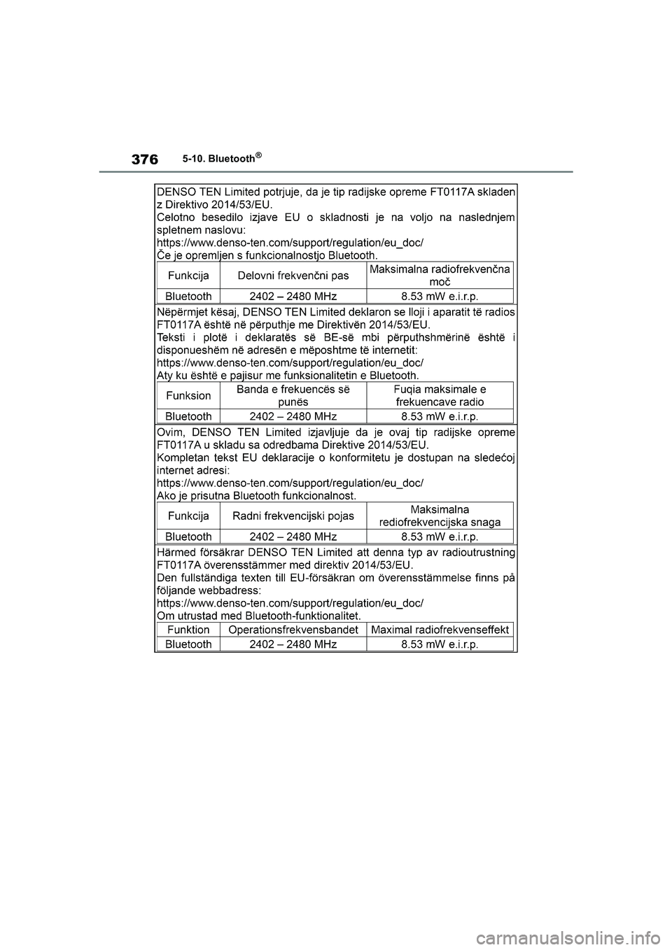TOYOTA COROLLA 2022  Lietošanas Instrukcija (in Latvian) 3765-10. Bluetooth®
COROLLA(TMMT)_OM_Europe_OM12R42LV_1_2201.book  Page 376  Sunday, December 19, 2021  7:26 PM 
