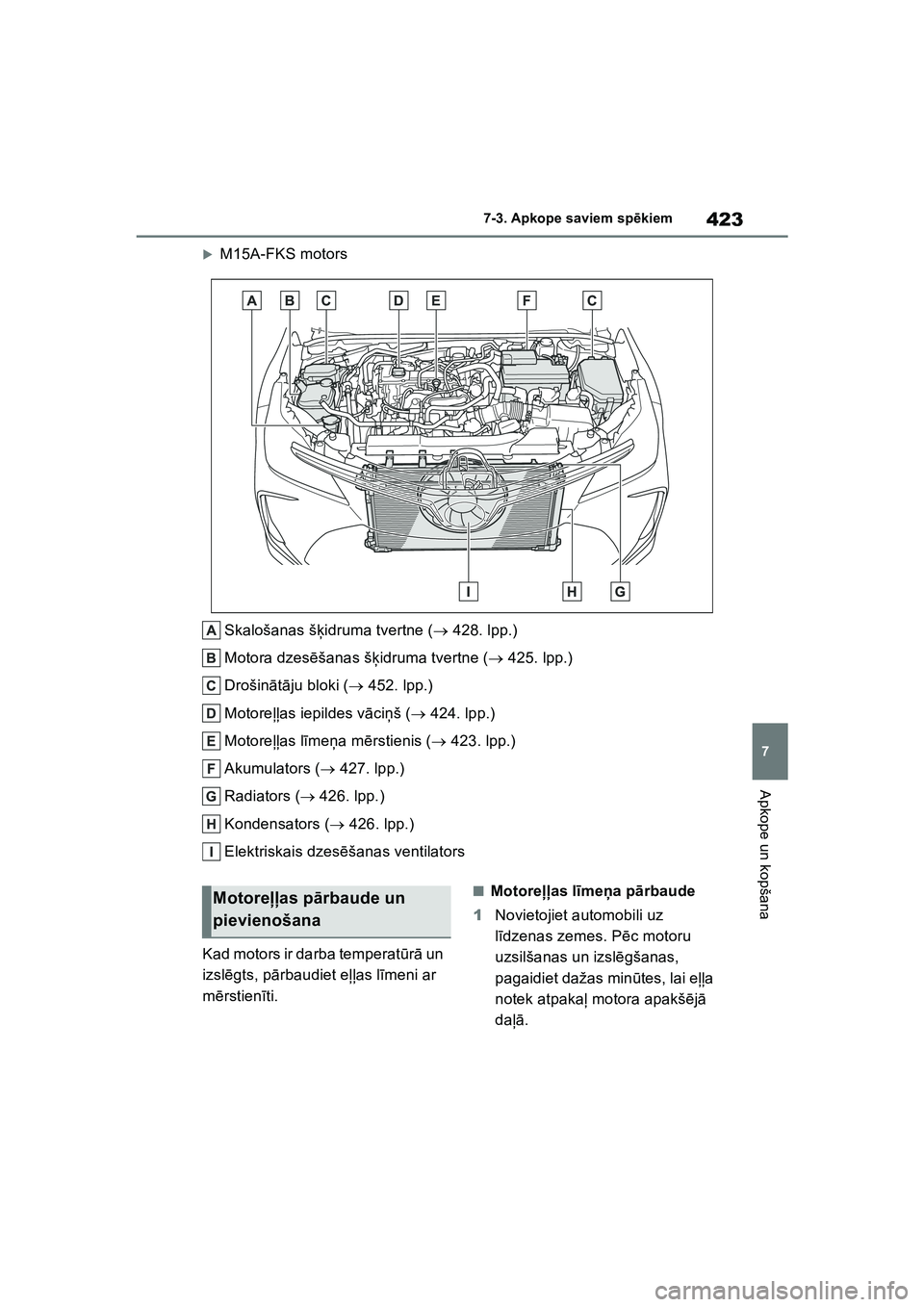 TOYOTA COROLLA 2022  Lietošanas Instrukcija (in Latvian) 423
7
7-3. Apkope saviem sp
ēkiem
Apkope un kopšana
�XM15A-FKS motors
Skalošanas š ķidruma tvertne (  428. lpp.)
Motora dzes ēšanas š ķidruma tvertne (  425. lpp.)
Drošin ātā ju blok