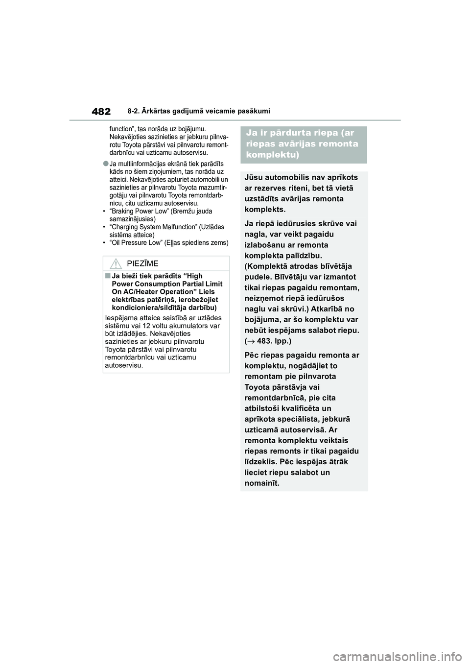 TOYOTA COROLLA 2022  Lietošanas Instrukcija (in Latvian) 4828-2. Ārk ārtas gad ījum ā veicamie pas ākumi
function”, tas nor āda uz boj ājumu. 
Nekav ējoties sazinieties ar jebkuru pilnva-
rotu Toyota p ārst āvi vai pilnvarotu remont-
darbn īcu 