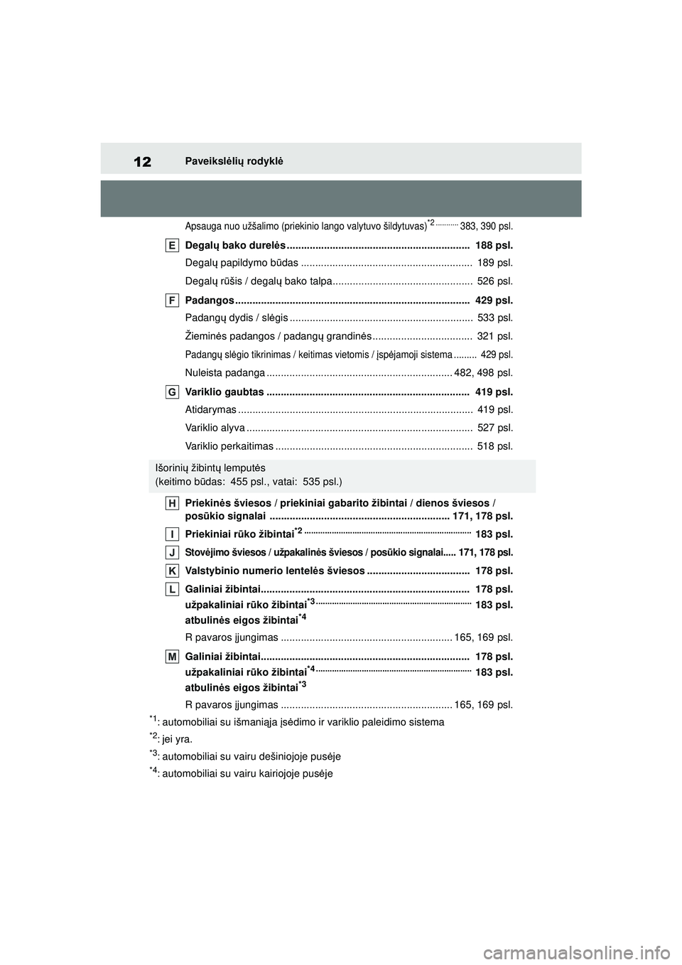 TOYOTA COROLLA 2022 Eksploatavimo vadovas (in Lithuanian) 12Paveikslėlių rodykl ė
Apsauga nuo užšalimo (priekinio lango valytuvo šildytuvas)*2 ...........383, 390 psl.
Degalų bako durel ės ............................................................ TOYOTA COROLLA 2022 Eksploatavimo vadovas (in Lithuanian) 12Paveikslėlių rodykl ė
Apsauga nuo užšalimo (priekinio lango valytuvo šildytuvas)*2 ...........383, 390 psl.
Degalų bako durel ės ............................................................