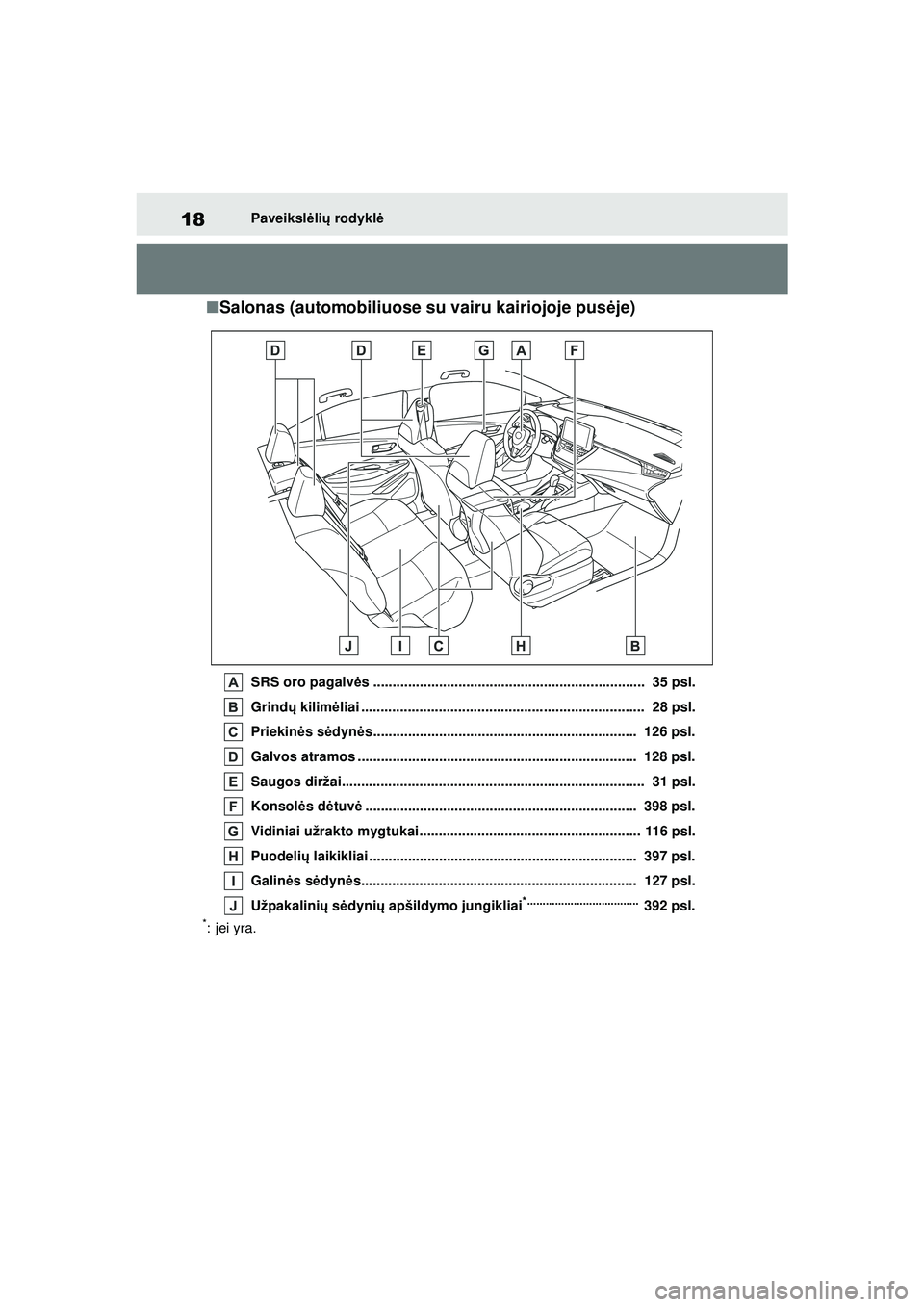 TOYOTA COROLLA 2022 Eksploatavimo vadovas (in Lithuanian) 18Paveikslėlių rodykl ė
■Salonas (automobiliuose su vairu kairiojoje pus ėje)
SRS oro pagalvės ...................................................................... 35 psl.
Grind ų kilim ė TOYOTA COROLLA 2022 Eksploatavimo vadovas (in Lithuanian) 18Paveikslėlių rodykl ė
■Salonas (automobiliuose su vairu kairiojoje pus ėje)
SRS oro pagalvės ...................................................................... 35 psl.
Grind ų kilim ė