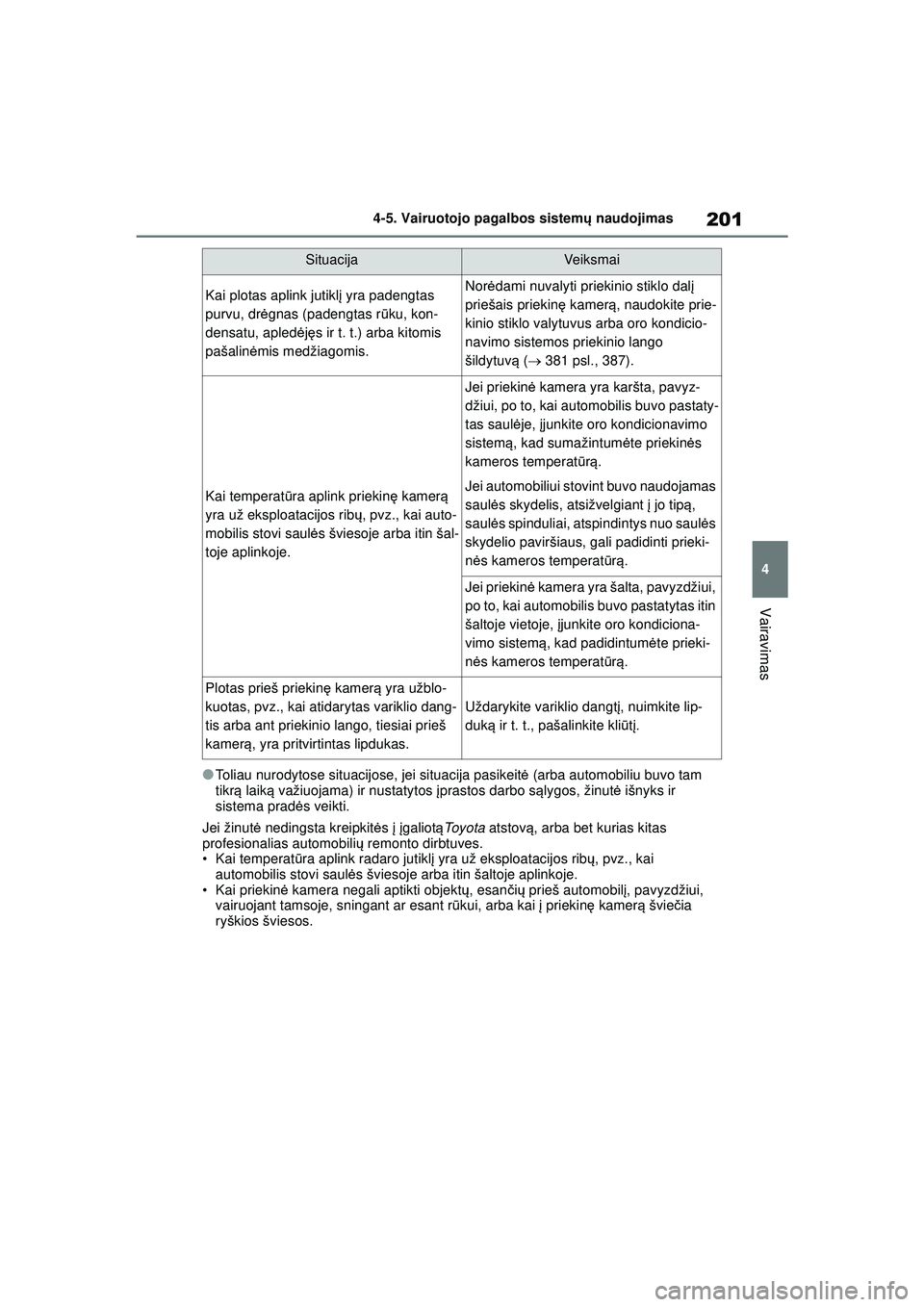 TOYOTA COROLLA 2022 Eksploatavimo vadovas (in Lithuanian) 201
4
4-5. Vairuotojo pagalbos sistem
ų naudojimas
Vairavimas
●Toliau nurodytose situacijose, jei situacija pasikeit ė (arba automobiliu buvo tam
tikr ą laik ą važiuojama) ir nustatytos į pra TOYOTA COROLLA 2022 Eksploatavimo vadovas (in Lithuanian) 201
4
4-5. Vairuotojo pagalbos sistem
ų naudojimas
Vairavimas
●Toliau nurodytose situacijose, jei situacija pasikeit ė (arba automobiliu buvo tam
tikr ą laik ą važiuojama) ir nustatytos į pra