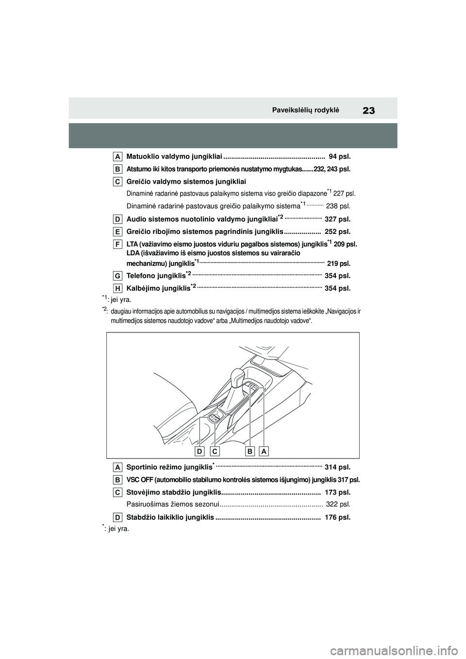 TOYOTA COROLLA 2022 Eksploatavimo vadovas (in Lithuanian) 23Paveikslėli ų rodykl ė
Matuoklio valdymo jungikliai .................................................... 94 psl.
Atstumo iki kitos transporto priemon ės nustatymo mygtukas....... 232, 243 psl. TOYOTA COROLLA 2022 Eksploatavimo vadovas (in Lithuanian) 23Paveikslėli ų rodykl ė
Matuoklio valdymo jungikliai .................................................... 94 psl.
Atstumo iki kitos transporto priemon ės nustatymo mygtukas....... 232, 243 psl.