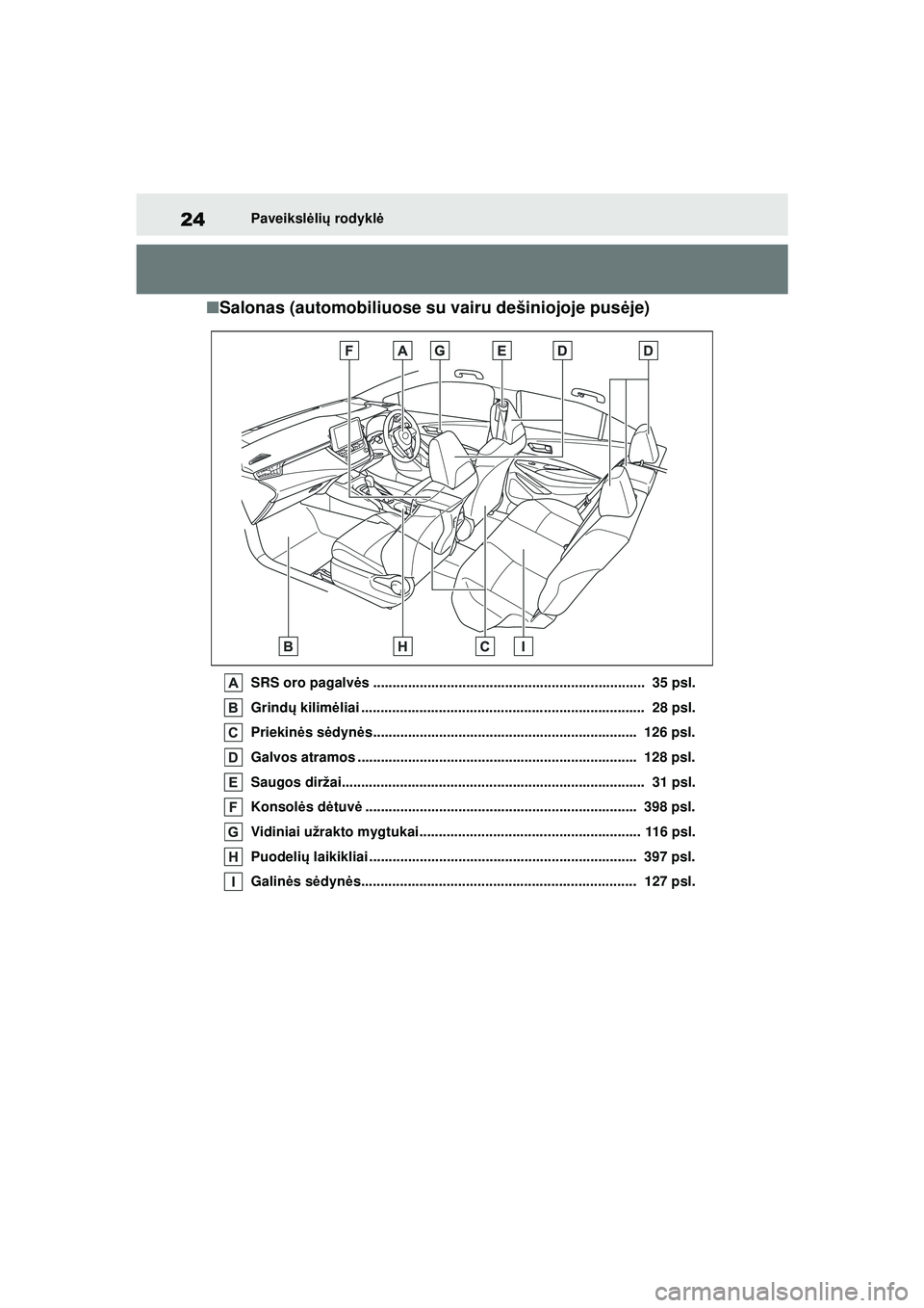 TOYOTA COROLLA 2022 Eksploatavimo vadovas (in Lithuanian) 24Paveikslėlių rodykl ė
■Salonas (automobiliuose su vairu dešiniojoje pus ėje)
SRS oro pagalvės ...................................................................... 35 psl.
Grind ų kilim TOYOTA COROLLA 2022 Eksploatavimo vadovas (in Lithuanian) 24Paveikslėlių rodykl ė
■Salonas (automobiliuose su vairu dešiniojoje pus ėje)
SRS oro pagalvės ...................................................................... 35 psl.
Grind ų kilim