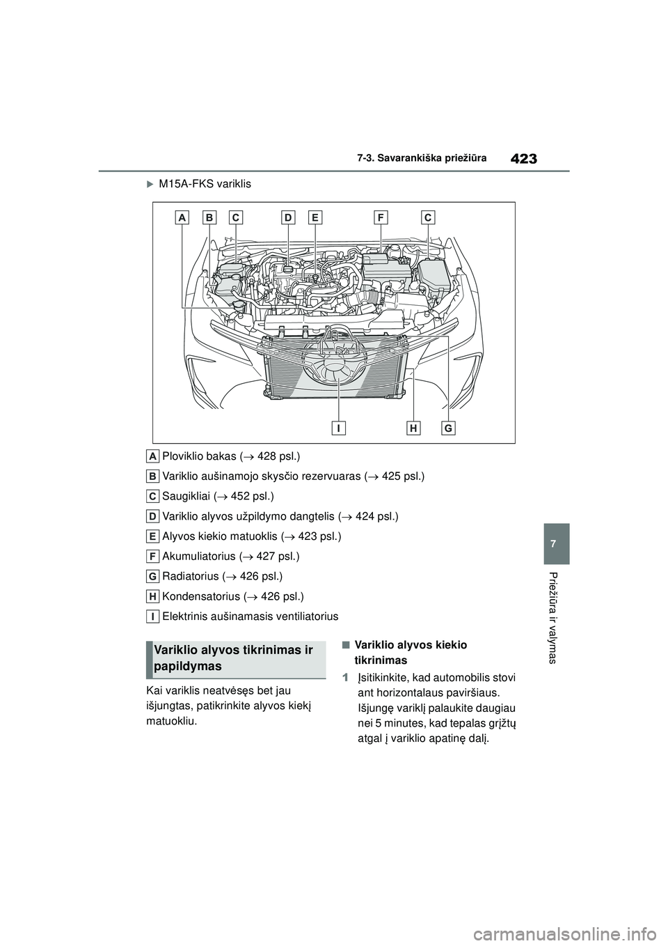 TOYOTA COROLLA 2022  Eksploatavimo vadovas (in Lithuanian) 423
7
7-3. Savarankiška prieži
ūra
Prieži ūra ir valymas
�XM15A-FKS variklis
Ploviklio bakas (  428 psl.)
Variklio aušinamojo skys čio rezervuaras (  425 psl.)
Saugikliai (  452 psl.)
