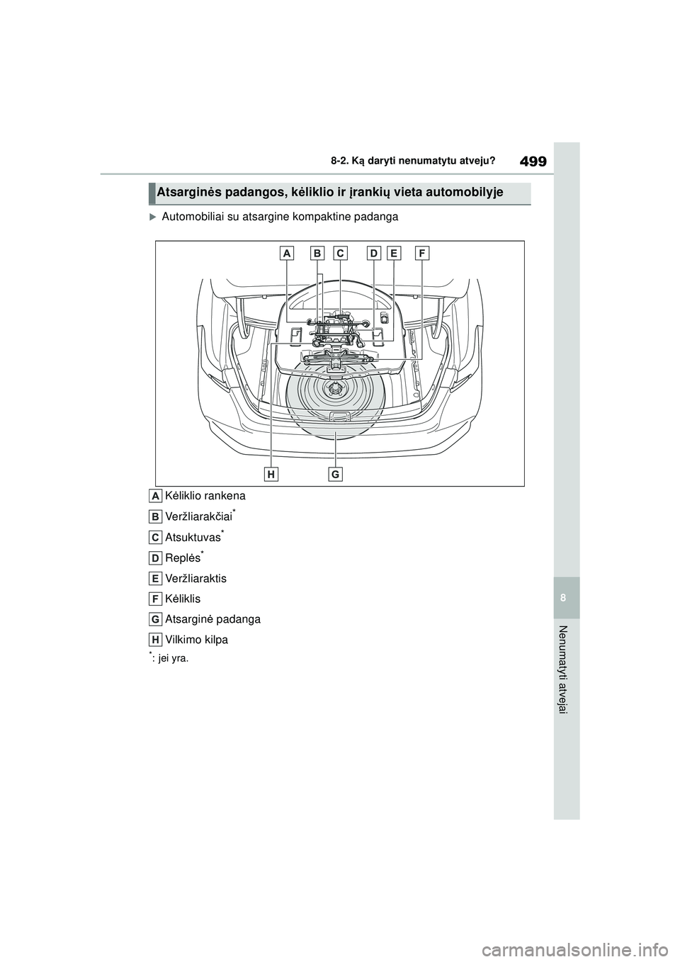 TOYOTA COROLLA 2022  Eksploatavimo vadovas (in Lithuanian) 499
8
8-2. K
ą daryti nenumatytu atveju?
Nenumatyti atvejai
�XAutomobiliai su atsargine kompaktine padanga
K ėliklio rankena
Veržliarak čiai
*
Atsuktuvas*
Repl ės*
Veržliaraktis
K ėliklis
Atsar