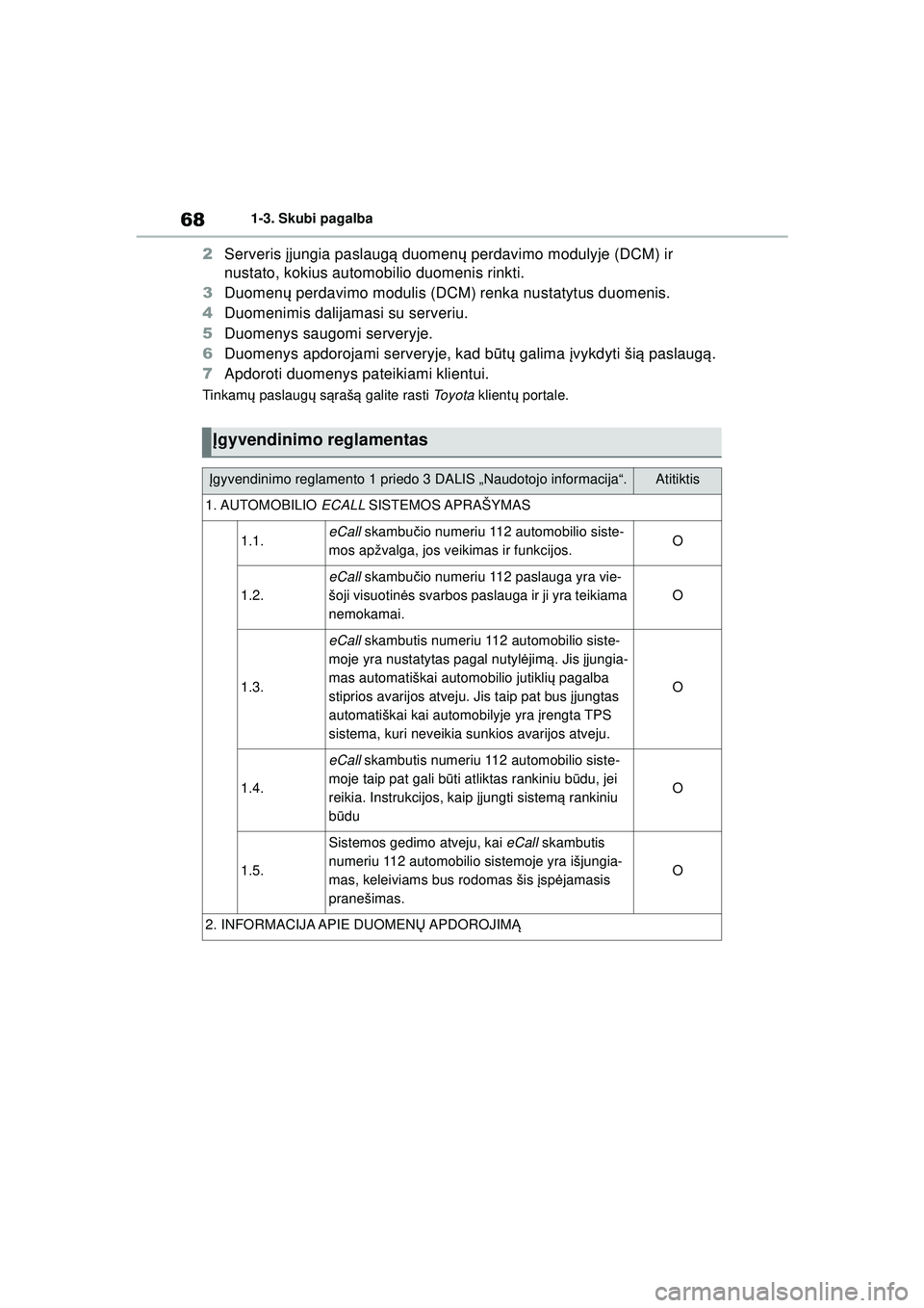 TOYOTA COROLLA 2022 Eksploatavimo vadovas (in Lithuanian) 681-3. Skubi pagalba
2Serveris įjungia paslaug ą duomenų perdavimo modulyje (DCM) ir
nustato, kokius automobilio duomenis rinkti.
3 Duomen ų perdavimo modulis (DCM) renka nustatytus duomenis.
4 TOYOTA COROLLA 2022 Eksploatavimo vadovas (in Lithuanian) 681-3. Skubi pagalba
2Serveris įjungia paslaug ą duomenų perdavimo modulyje (DCM) ir
nustato, kokius automobilio duomenis rinkti.
3 Duomen ų perdavimo modulis (DCM) renka nustatytus duomenis.
4