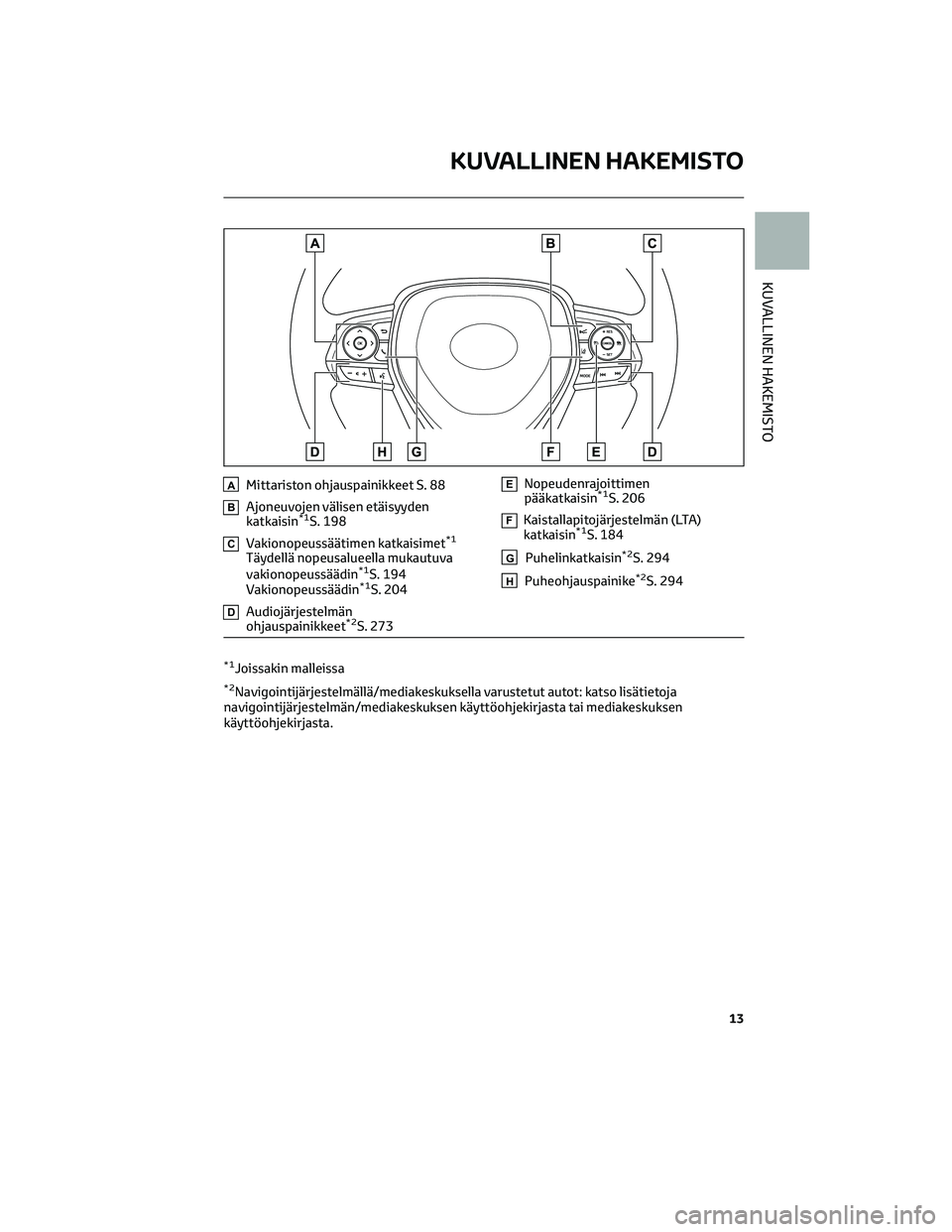 TOYOTA COROLLA 2022  Omistajan Käsikirja (in Finnish) AMittariston ohjauspainikkeet S. 88
BAjoneuvojen välisen etäisyyden
katkaisin*1S. 198
CVakionopeussäätimen katkaisimet*1
Täydellä nopeusalueella mukautuva
vakionopeussäädin*1S. 194
Vakionopeus