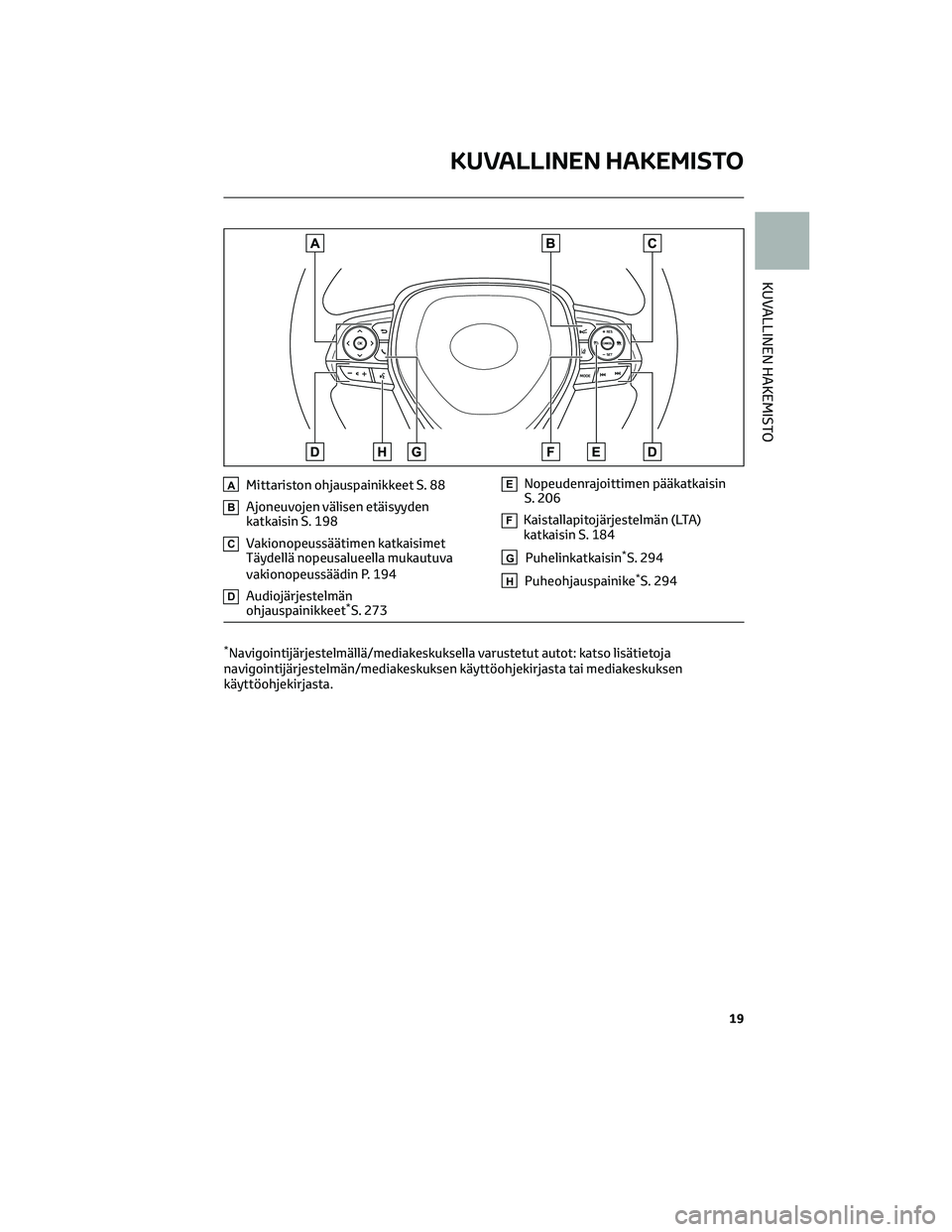TOYOTA COROLLA 2022  Omistajan Käsikirja (in Finnish) AMittariston ohjauspainikkeet S. 88
BAjoneuvojen välisen etäisyyden
katkaisin S. 198
CVakionopeussäätimen katkaisimet
Täydellä nopeusalueella mukautuva
vakionopeussäädin P. 194
DAudiojärjeste