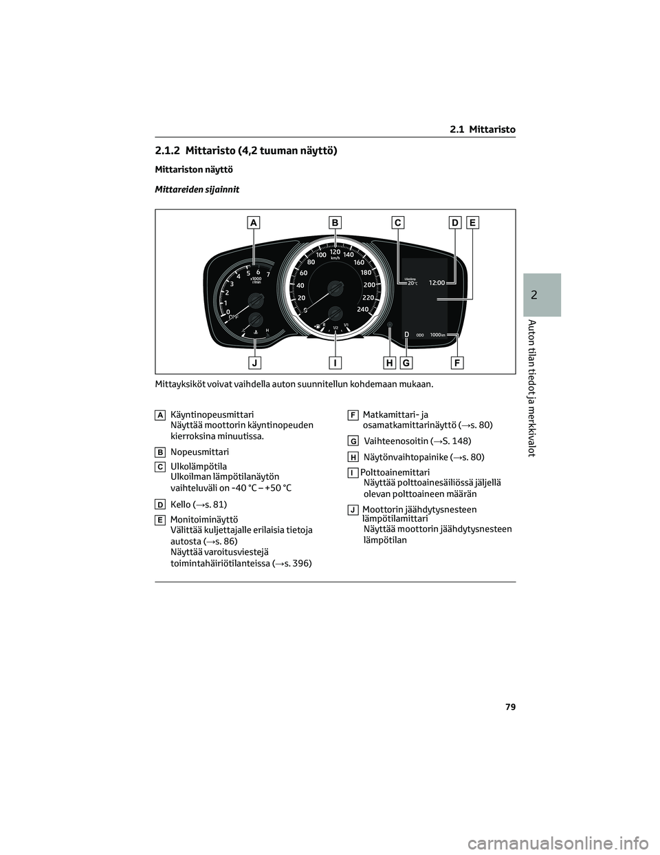 TOYOTA COROLLA 2022 Omistajan Käsikirja (in Finnish) 2.1.2 Mittaristo (4,2 tuuman näyttö)
Mittariston näyttö
Mittareiden sijainnit
AKäyntinopeusmittari
Näyttää moottorin käyntinopeuden
kierroksina minuutissa.
BNopeusmittari
CUlkolämpötila
Ulk TOYOTA COROLLA 2022 Omistajan Käsikirja (in Finnish) 2.1.2 Mittaristo (4,2 tuuman näyttö)
Mittariston näyttö
Mittareiden sijainnit
AKäyntinopeusmittari
Näyttää moottorin käyntinopeuden
kierroksina minuutissa.
BNopeusmittari
CUlkolämpötila
Ulk