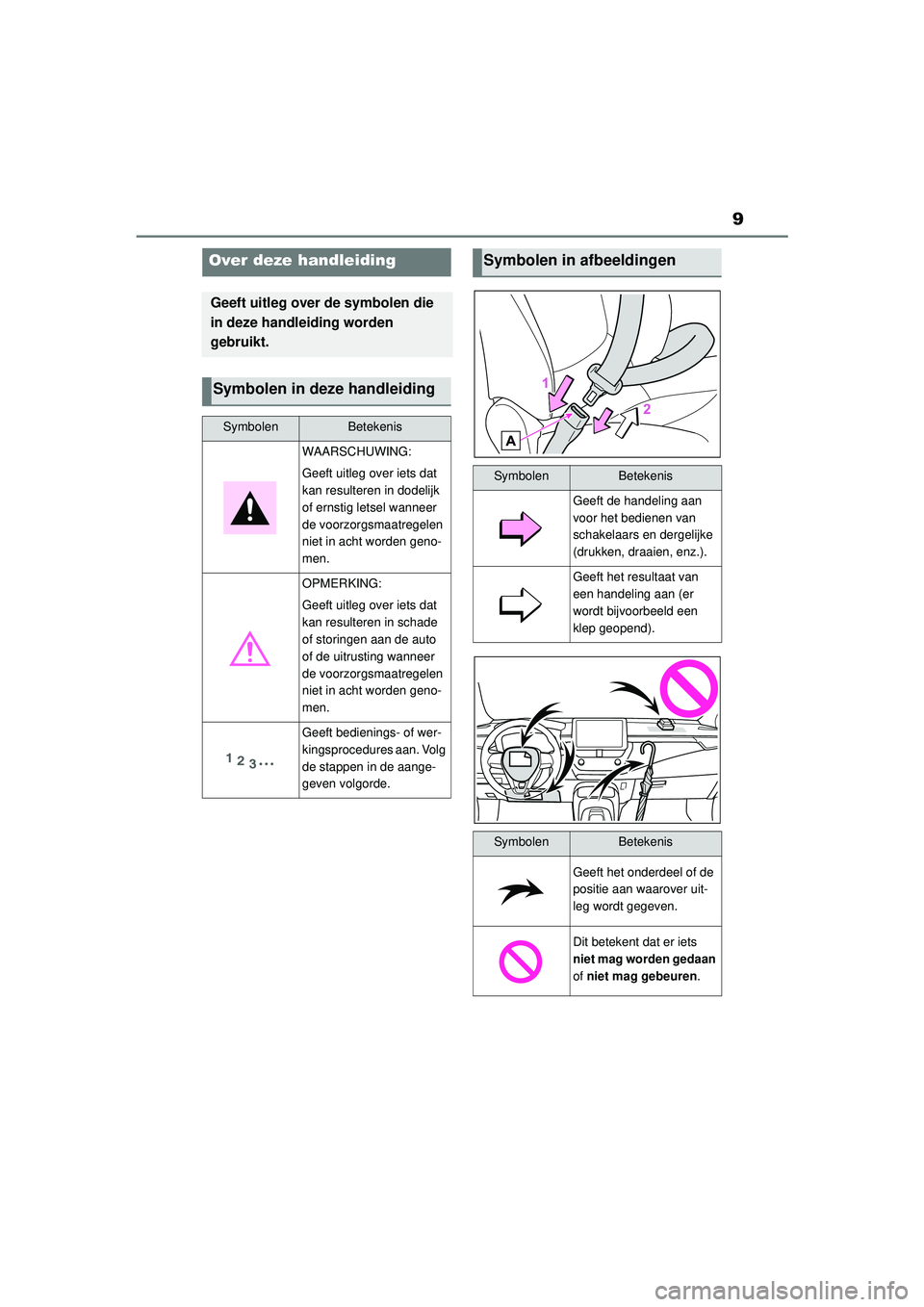TOYOTA COROLLA 2022  Instructieboekje (in Dutch) 9
Over deze handleiding
Geeft uitleg over de symbolen die 
in deze handleiding worden 
gebruikt.
Symbolen in deze handleiding
SymbolenBetekenis
WAARSCHUWING:
Geeft uitleg over iets dat 
kan resulteren