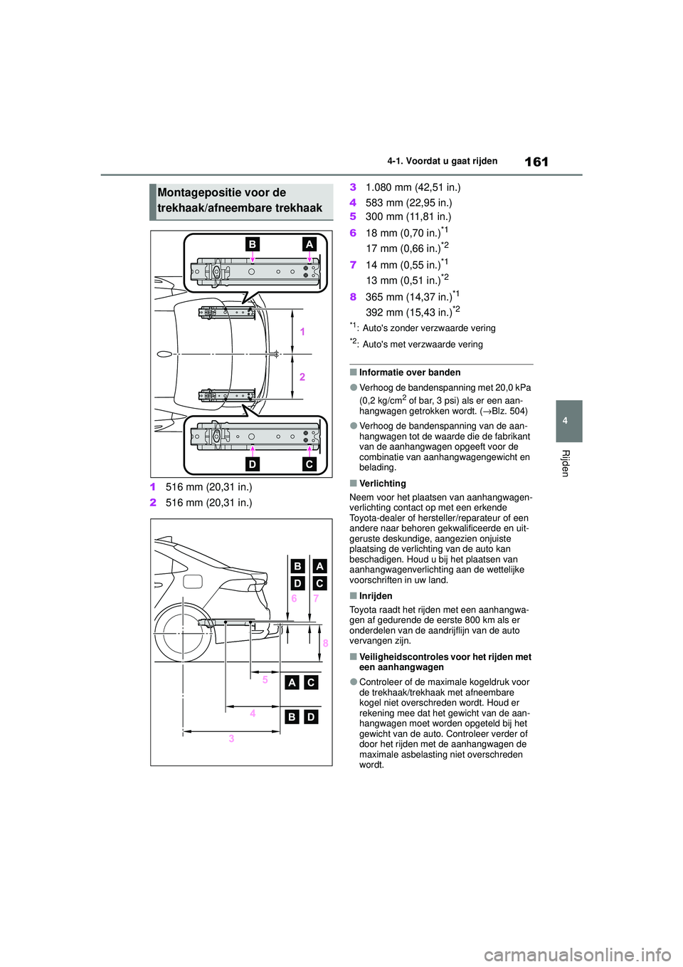 TOYOTA COROLLA 2022  Instructieboekje (in Dutch) 161
4
4-1. Voordat u gaat rijden
Rijden
1
516 mm (20,31 in.)
2 516 mm (20,31 in.) 3
1.080 mm (42,51 in.)
4 583 mm (22,95 in.)
5 300 mm (11,81 in.)
6 18 mm (0,70 in.)
*1
17 mm (0,66 in.)*2
714 mm (0,55